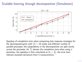43/54
Scalable learning through decomposition (Simulation)
1 2 3 4 5 6 7 8 9 10
2
4
6
8
10
linear
measured
# parallel processes n
|V| = 10
Speedup
S
n
Speedup of completion time when computing best response strategies for
the decomposed game with |V| = 10 nodes and different number of
parallel processes; the subproblems in the decomposition are split evenly
across the processes; let Tn denote the completion time when using n
processes, the speedup is then calculated as Sn = T1
Tn
; the error bars
indicate standard deviations from 3 measurements.
 