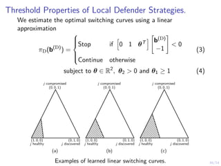 46/54
Threshold Properties of Local Defender Strategies.
We estimate the optimal switching curves using a linear
approximation
πD(b(D)
) =







Stop if
h
0 1 θT
i

b(D)
−1
#
 0
Continue otherwise
(3)
subject to θ ∈ R2
, θ2  0 and θ1 ≥ 1 (4)
(1, 0, 0)
j healthy
(0, 1, 0)
j discovered
(0, 0, 1)
j compromised
(1, 0, 0)
j healthy
(0, 1, 0)
j discovered
(0, 0, 1)
j compromised
(1, 0, 0)
j healthy
(0, 1, 0)
j discovered
(0, 0, 1)
j compromised
(a) (b) (c)
Examples of learned linear switching curves.
 