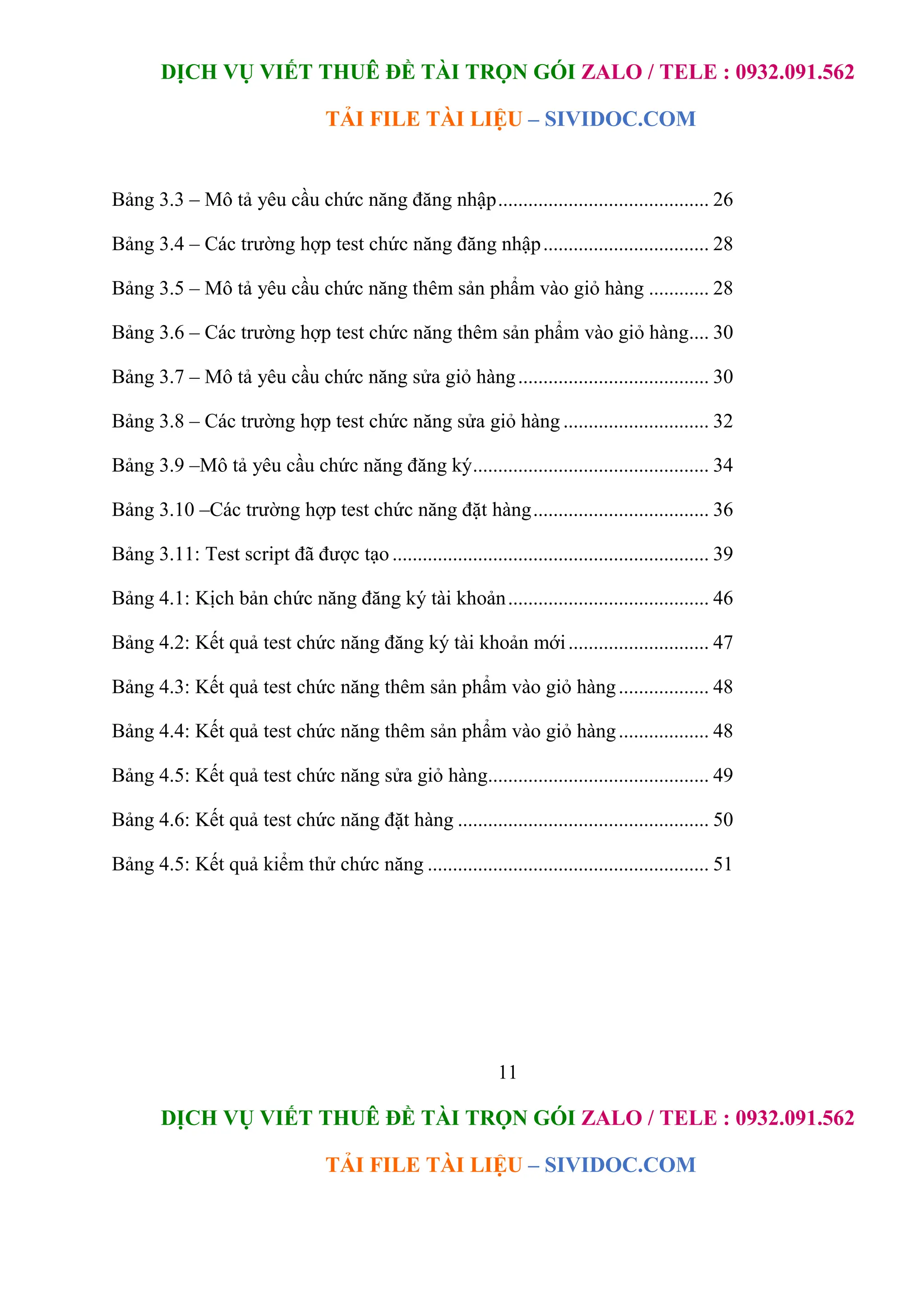 DỊCH VỤ VIẾT THUÊ ĐỀ TÀI TRỌN GÓI ZALO / TELE : 0932.091.562
TẢI FILE TÀI LIỆU – SIVIDOC.COM
11
DỊCH VỤ VIẾT THUÊ ĐỀ TÀI TRỌN GÓI ZALO / TELE : 0932.091.562
TẢI FILE TÀI LIỆU – SIVIDOC.COM
Bảng 3.3 – Mô tả yêu cầu chức năng đăng nhập.......................................... 26
Bảng 3.4 – Các trường hợp test chức năng đăng nhập................................. 28
Bảng 3.5 – Mô tả yêu cầu chức năng thêm sản phẩm vào giỏ hàng ............ 28
Bảng 3.6 – Các trường hợp test chức năng thêm sản phẩm vào giỏ hàng.... 30
Bảng 3.7 – Mô tả yêu cầu chức năng sửa giỏ hàng...................................... 30
Bảng 3.8 – Các trường hợp test chức năng sửa giỏ hàng ............................. 32
Bảng 3.9 –Mô tả yêu cầu chức năng đăng ký............................................... 34
Bảng 3.10 –Các trường hợp test chức năng đặt hàng................................... 36
Bảng 3.11: Test script đã được tạo ............................................................... 39
Bảng 4.1: Kịch bản chức năng đăng ký tài khoản........................................ 46
Bảng 4.2: Kết quả test chức năng đăng ký tài khoản mới............................ 47
Bảng 4.3: Kết quả test chức năng thêm sản phẩm vào giỏ hàng.................. 48
Bảng 4.4: Kết quả test chức năng thêm sản phẩm vào giỏ hàng.................. 48
Bảng 4.5: Kết quả test chức năng sửa giỏ hàng............................................ 49
Bảng 4.6: Kết quả test chức năng đặt hàng .................................................. 50
Bảng 4.5: Kết quả kiểm thử chức năng ........................................................ 51
 