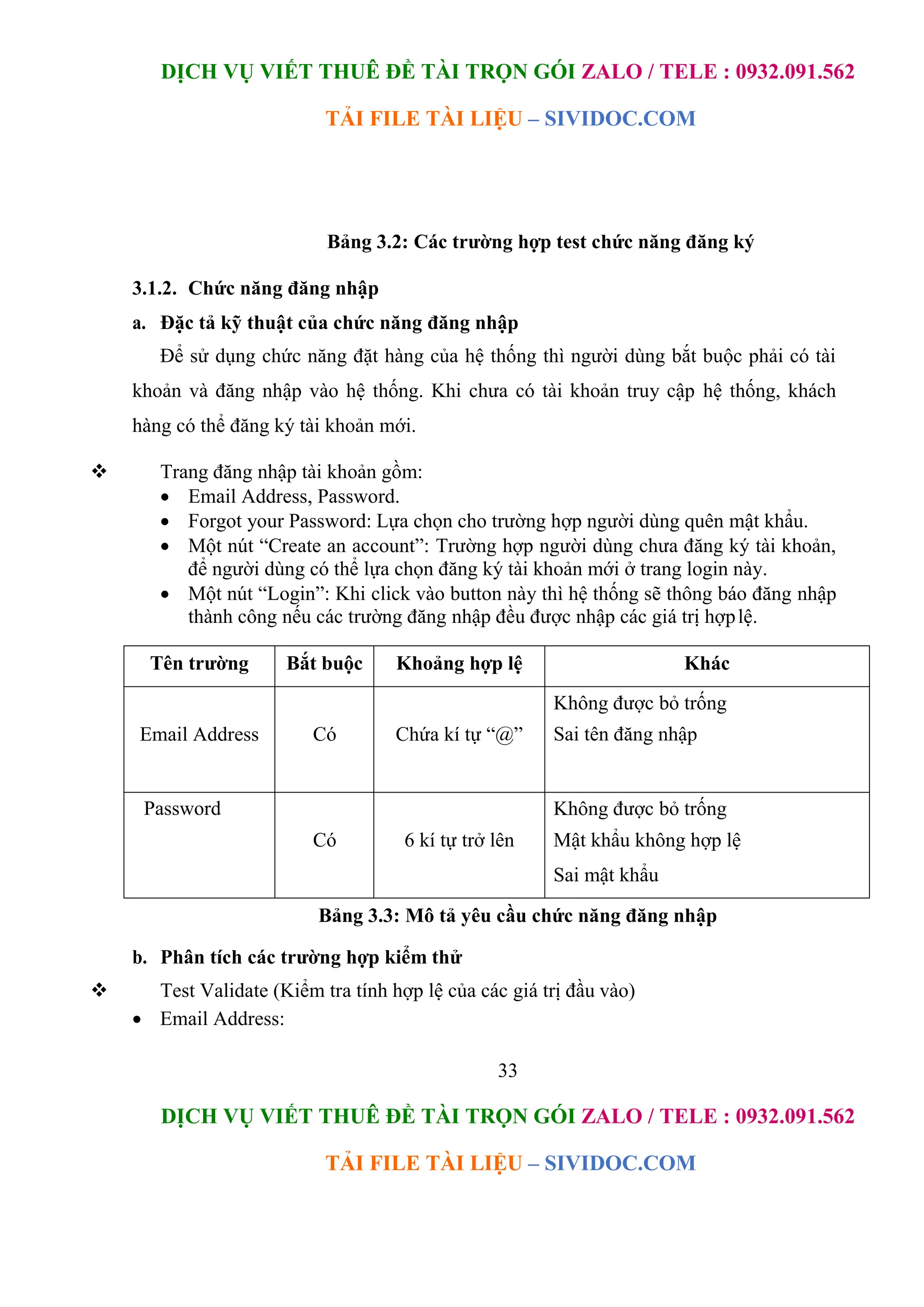 DỊCH VỤ VIẾT THUÊ ĐỀ TÀI TRỌN GÓI ZALO / TELE : 0932.091.562
TẢI FILE TÀI LIỆU – SIVIDOC.COM
33
DỊCH VỤ VIẾT THUÊ ĐỀ TÀI TRỌN GÓI ZALO / TELE : 0932.091.562
TẢI FILE TÀI LIỆU – SIVIDOC.COM
Bảng 3.2: Các trường hợp test chức năng đăng ký
3.1.2. Chức năng đăng nhập
a. Đặc tả kỹ thuật của chức năng đăng nhập
Để sử dụng chức năng đặt hàng của hệ thống thì người dùng bắt buộc phải có tài
khoản và đăng nhập vào hệ thống. Khi chưa có tài khoản truy cập hệ thống, khách
hàng có thể đăng ký tài khoản mới.
 Trang đăng nhập tài khoản gồm:
 Email Address, Password.
 Forgot your Password: Lựa chọn cho trường hợp người dùng quên mật khẩu.
 Một nút “Create an account”: Trường hợp người dùng chưa đăng ký tài khoản,
để người dùng có thể lựa chọn đăng ký tài khoản mới ở trang login này.
 Một nút “Login”: Khi click vào button này thì hệ thống sẽ thông báo đăng nhập
thành công nếu các trường đăng nhập đều được nhập các giá trị hợplệ.
Tên trường Bắt buộc Khoảng hợp lệ Khác
Email Address Có Chứa kí tự “@”
Không được bỏ trống
Sai tên đăng nhập
Password
Có 6 kí tự trở lên
Không được bỏ trống
Mật khẩu không hợp lệ
Sai mật khẩu
Bảng 3.3: Mô tả yêu cầu chức năng đăng nhập
b. Phân tích các trường hợp kiểm thử
 Test Validate (Kiểm tra tính hợp lệ của các giá trị đầu vào)
 Email Address:
 