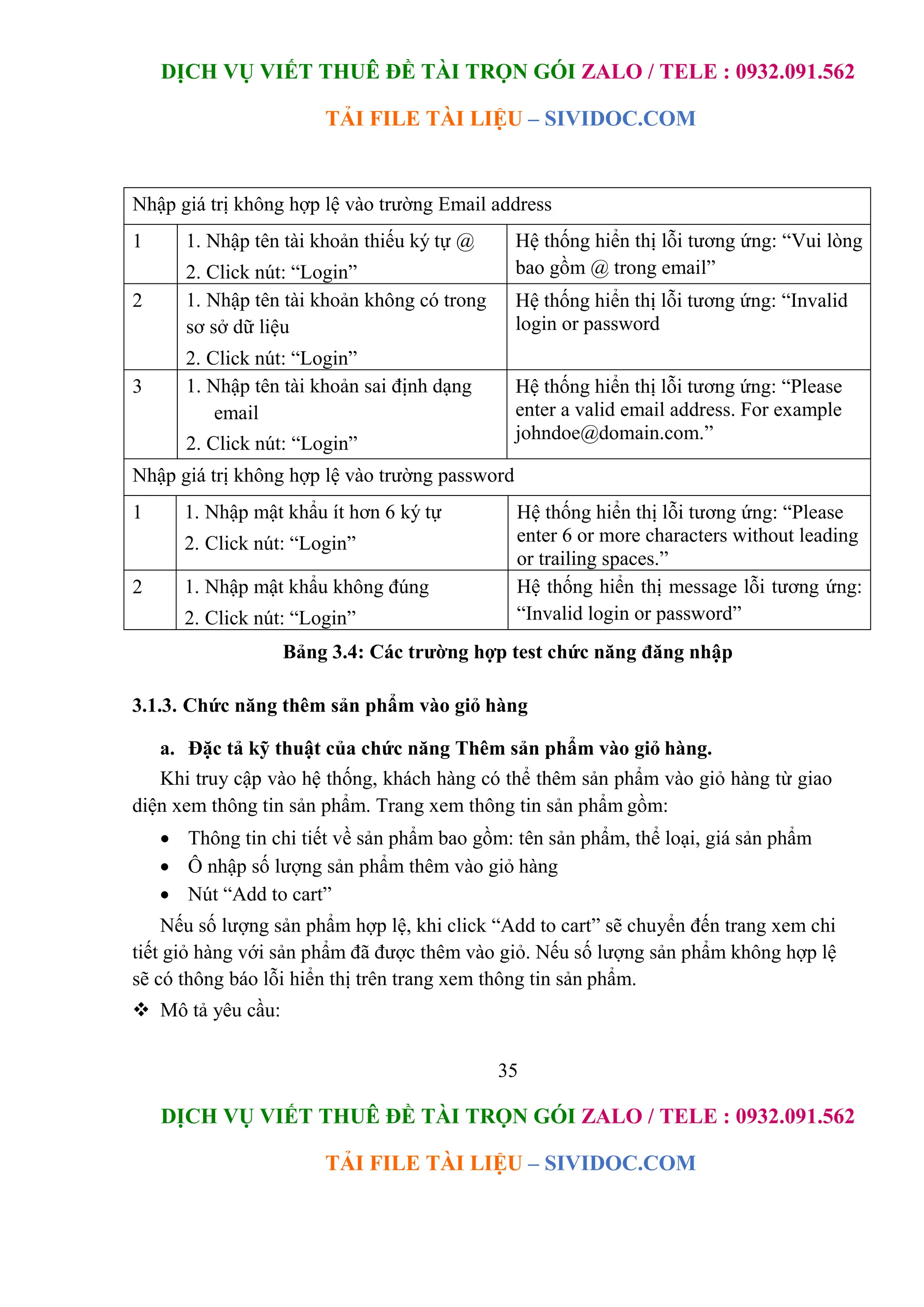 DỊCH VỤ VIẾT THUÊ ĐỀ TÀI TRỌN GÓI ZALO / TELE : 0932.091.562
TẢI FILE TÀI LIỆU – SIVIDOC.COM
35
DỊCH VỤ VIẾT THUÊ ĐỀ TÀI TRỌN GÓI ZALO / TELE : 0932.091.562
TẢI FILE TÀI LIỆU – SIVIDOC.COM
Nhập giá trị không hợp lệ vào trường Email address
1 1. Nhập tên tài khoản thiếu ký tự @
2. Click nút: “Login”
Hệ thống hiển thị lỗi tương ứng: “Vui lòng
bao gồm @ trong email”
2 1. Nhập tên tài khoản không có trong
sơ sở dữ liệu
2. Click nút: “Login”
Hệ thống hiển thị lỗi tương ứng: “Invalid
login or password
3 1. Nhập tên tài khoản sai định dạng
email
2. Click nút: “Login”
Hệ thống hiển thị lỗi tương ứng: “Please
enter a valid email address. For example
johndoe@domain.com.”
Nhập giá trị không hợp lệ vào trường password
1 1. Nhập mật khẩu ít hơn 6 ký tự
2. Click nút: “Login”
Hệ thống hiển thị lỗi tương ứng: “Please
enter 6 or more characters without leading
or trailing spaces.”
2 1. Nhập mật khẩu không đúng
2. Click nút: “Login”
Hệ thống hiển thị message lỗi tương ứng:
“Invalid login or password”
Bảng 3.4: Các trường hợp test chức năng đăng nhập
3.1.3. Chức năng thêm sản phẩm vào giỏ hàng
a. Đặc tả kỹ thuật của chức năng Thêm sản phẩm vào giỏ hàng.
Khi truy cập vào hệ thống, khách hàng có thể thêm sản phẩm vào giỏ hàng từ giao
diện xem thông tin sản phẩm. Trang xem thông tin sản phẩm gồm:
 Thông tin chi tiết về sản phẩm bao gồm: tên sản phẩm, thể loại, giá sản phẩm
 Ô nhập số lượng sản phẩm thêm vào giỏ hàng
 Nút “Add to cart”
Nếu số lượng sản phẩm hợp lệ, khi click “Add to cart” sẽ chuyển đến trang xem chi
tiết giỏ hàng với sản phẩm đã được thêm vào giỏ. Nếu số lượng sản phẩm không hợp lệ
sẽ có thông báo lỗi hiển thị trên trang xem thông tin sản phẩm.
 Mô tả yêu cầu:
 