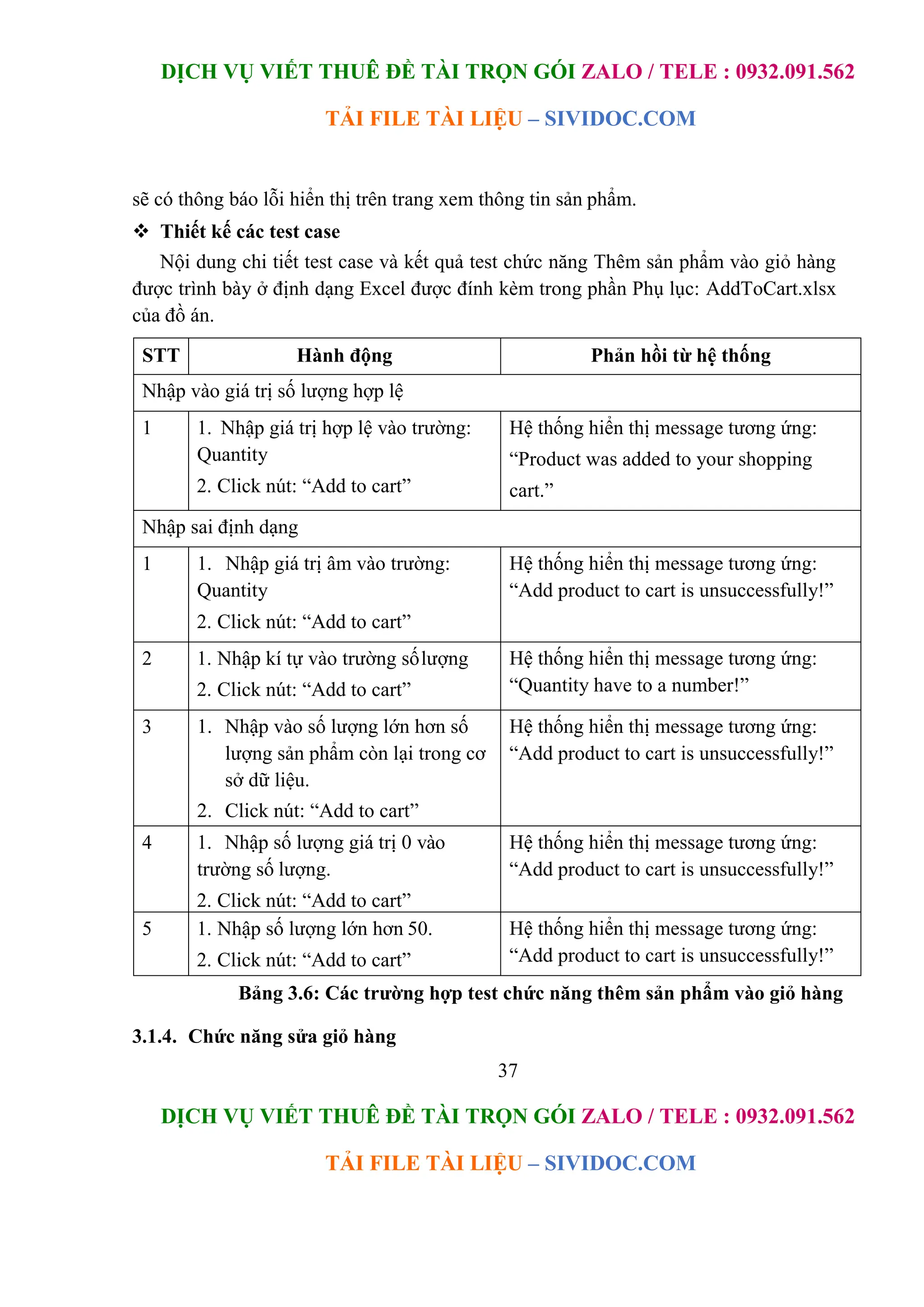 DỊCH VỤ VIẾT THUÊ ĐỀ TÀI TRỌN GÓI ZALO / TELE : 0932.091.562
TẢI FILE TÀI LIỆU – SIVIDOC.COM
37
DỊCH VỤ VIẾT THUÊ ĐỀ TÀI TRỌN GÓI ZALO / TELE : 0932.091.562
TẢI FILE TÀI LIỆU – SIVIDOC.COM
sẽ có thông báo lỗi hiển thị trên trang xem thông tin sản phẩm.
 Thiết kế các test case
Nội dung chi tiết test case và kết quả test chức năng Thêm sản phẩm vào giỏ hàng
được trình bày ở định dạng Excel được đính kèm trong phần Phụ lục: AddToCart.xlsx
của đồ án.
STT Hành động Phản hồi từ hệ thống
Nhập vào giá trị số lượng hợp lệ
1 1. Nhập giá trị hợp lệ vào trường:
Quantity
2. Click nút: “Add to cart”
Hệ thống hiển thị message tương ứng:
“Product was added to your shopping
cart.”
Nhập sai định dạng
1 1. Nhập giá trị âm vào trường:
Quantity
2. Click nút: “Add to cart”
Hệ thống hiển thị message tương ứng:
“Add product to cart is unsuccessfully!”
2 1. Nhập kí tự vào trường sốlượng
2. Click nút: “Add to cart”
Hệ thống hiển thị message tương ứng:
“Quantity have to a number!”
3 1. Nhập vào số lượng lớn hơn số
lượng sản phẩm còn lại trong cơ
sở dữ liệu.
2. Click nút: “Add to cart”
Hệ thống hiển thị message tương ứng:
“Add product to cart is unsuccessfully!”
4 1. Nhập số lượng giá trị 0 vào
trường số lượng.
2. Click nút: “Add to cart”
Hệ thống hiển thị message tương ứng:
“Add product to cart is unsuccessfully!”
5 1. Nhập số lượng lớn hơn 50.
2. Click nút: “Add to cart”
Hệ thống hiển thị message tương ứng:
“Add product to cart is unsuccessfully!”
Bảng 3.6: Các trường hợp test chức năng thêm sản phẩm vào giỏ hàng
3.1.4. Chức năng sửa giỏ hàng
 