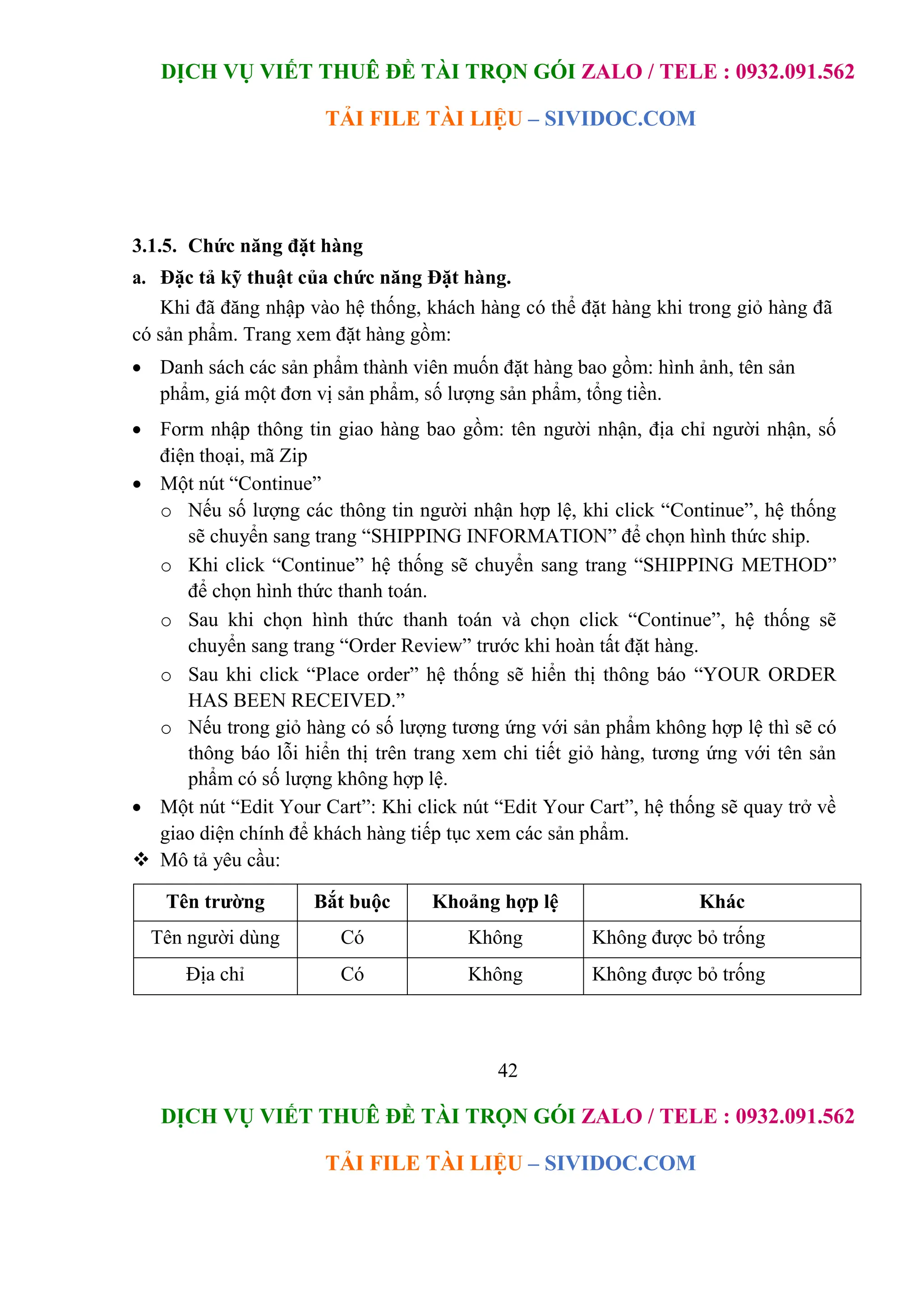 DỊCH VỤ VIẾT THUÊ ĐỀ TÀI TRỌN GÓI ZALO / TELE : 0932.091.562
TẢI FILE TÀI LIỆU – SIVIDOC.COM
42
DỊCH VỤ VIẾT THUÊ ĐỀ TÀI TRỌN GÓI ZALO / TELE : 0932.091.562
TẢI FILE TÀI LIỆU – SIVIDOC.COM
3.1.5. Chức năng đặt hàng
a. Đặc tả kỹ thuật của chức năng Đặt hàng.
Khi đã đăng nhập vào hệ thống, khách hàng có thể đặt hàng khi trong giỏ hàng đã
có sản phẩm. Trang xem đặt hàng gồm:
 Danh sách các sản phẩm thành viên muốn đặt hàng bao gồm: hình ảnh, tên sản
phẩm, giá một đơn vị sản phẩm, số lượng sản phẩm, tổng tiền.
 Form nhập thông tin giao hàng bao gồm: tên người nhận, địa chỉ người nhận, số
điện thoại, mã Zip
 Một nút “Continue”
o Nếu số lượng các thông tin người nhận hợp lệ, khi click “Continue”, hệ thống
sẽ chuyển sang trang “SHIPPING INFORMATION” để chọn hình thức ship.
o Khi click “Continue” hệ thống sẽ chuyển sang trang “SHIPPING METHOD”
để chọn hình thức thanh toán.
o Sau khi chọn hình thức thanh toán và chọn click “Continue”, hệ thống sẽ
chuyển sang trang “Order Review” trước khi hoàn tất đặt hàng.
o Sau khi click “Place order” hệ thống sẽ hiển thị thông báo “YOUR ORDER
HAS BEEN RECEIVED.”
o Nếu trong giỏ hàng có số lượng tương ứng với sản phẩm không hợp lệ thì sẽ có
thông báo lỗi hiển thị trên trang xem chi tiết giỏ hàng, tương ứng với tên sản
phẩm có số lượng không hợp lệ.
 Một nút “Edit Your Cart”: Khi click nút “Edit Your Cart”, hệ thống sẽ quay trở về
giao diện chính để khách hàng tiếp tục xem các sản phẩm.
 Mô tả yêu cầu:
Tên trường Bắt buộc Khoảng hợp lệ Khác
Tên người dùng Có Không Không được bỏ trống
Địa chỉ Có Không Không được bỏ trống
 