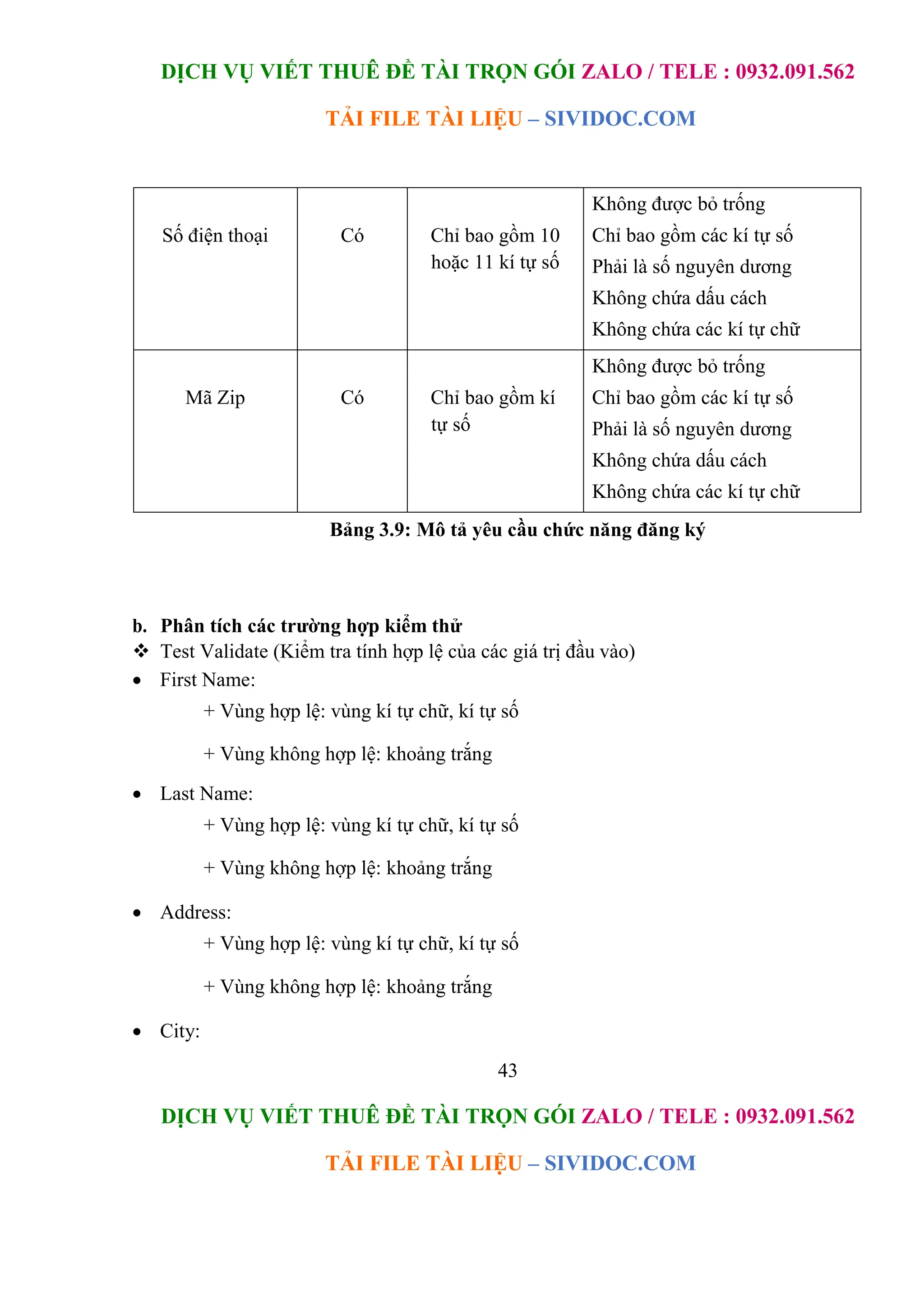 DỊCH VỤ VIẾT THUÊ ĐỀ TÀI TRỌN GÓI ZALO / TELE : 0932.091.562
TẢI FILE TÀI LIỆU – SIVIDOC.COM
43
DỊCH VỤ VIẾT THUÊ ĐỀ TÀI TRỌN GÓI ZALO / TELE : 0932.091.562
TẢI FILE TÀI LIỆU – SIVIDOC.COM
Số điện thoại Có Chỉ bao gồm 10
hoặc 11 kí tự số
Không được bỏ trống
Chỉ bao gồm các kí tự số
Phải là số nguyên dương
Không chứa dấu cách
Không chứa các kí tự chữ
Mã Zip Có Chỉ bao gồm kí
tự số
Không được bỏ trống
Chỉ bao gồm các kí tự số
Phải là số nguyên dương
Không chứa dấu cách
Không chứa các kí tự chữ
Bảng 3.9: Mô tả yêu cầu chức năng đăng ký
b. Phân tích các trường hợp kiểm thử
 Test Validate (Kiểm tra tính hợp lệ của các giá trị đầu vào)
 First Name:
+ Vùng hợp lệ: vùng kí tự chữ, kí tự số
+ Vùng không hợp lệ: khoảng trắng
 Last Name:
+ Vùng hợp lệ: vùng kí tự chữ, kí tự số
+ Vùng không hợp lệ: khoảng trắng
 Address:
+ Vùng hợp lệ: vùng kí tự chữ, kí tự số
+ Vùng không hợp lệ: khoảng trắng
 City:
 