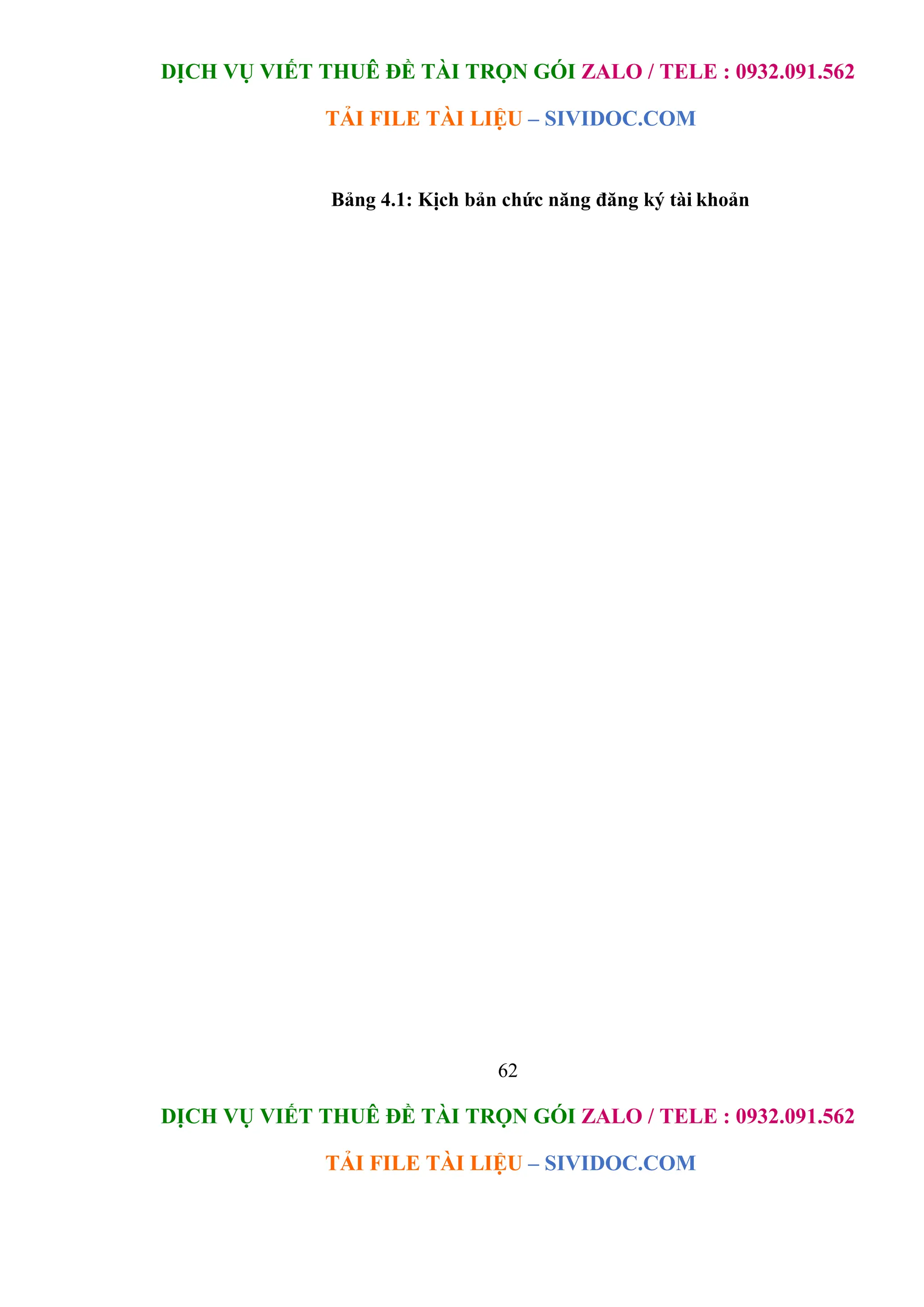 DỊCH VỤ VIẾT THUÊ ĐỀ TÀI TRỌN GÓI ZALO / TELE : 0932.091.562
TẢI FILE TÀI LIỆU – SIVIDOC.COM
62
DỊCH VỤ VIẾT THUÊ ĐỀ TÀI TRỌN GÓI ZALO / TELE : 0932.091.562
TẢI FILE TÀI LIỆU – SIVIDOC.COM
Bảng 4.1: Kịch bản chức năng đăng ký tài khoản
 