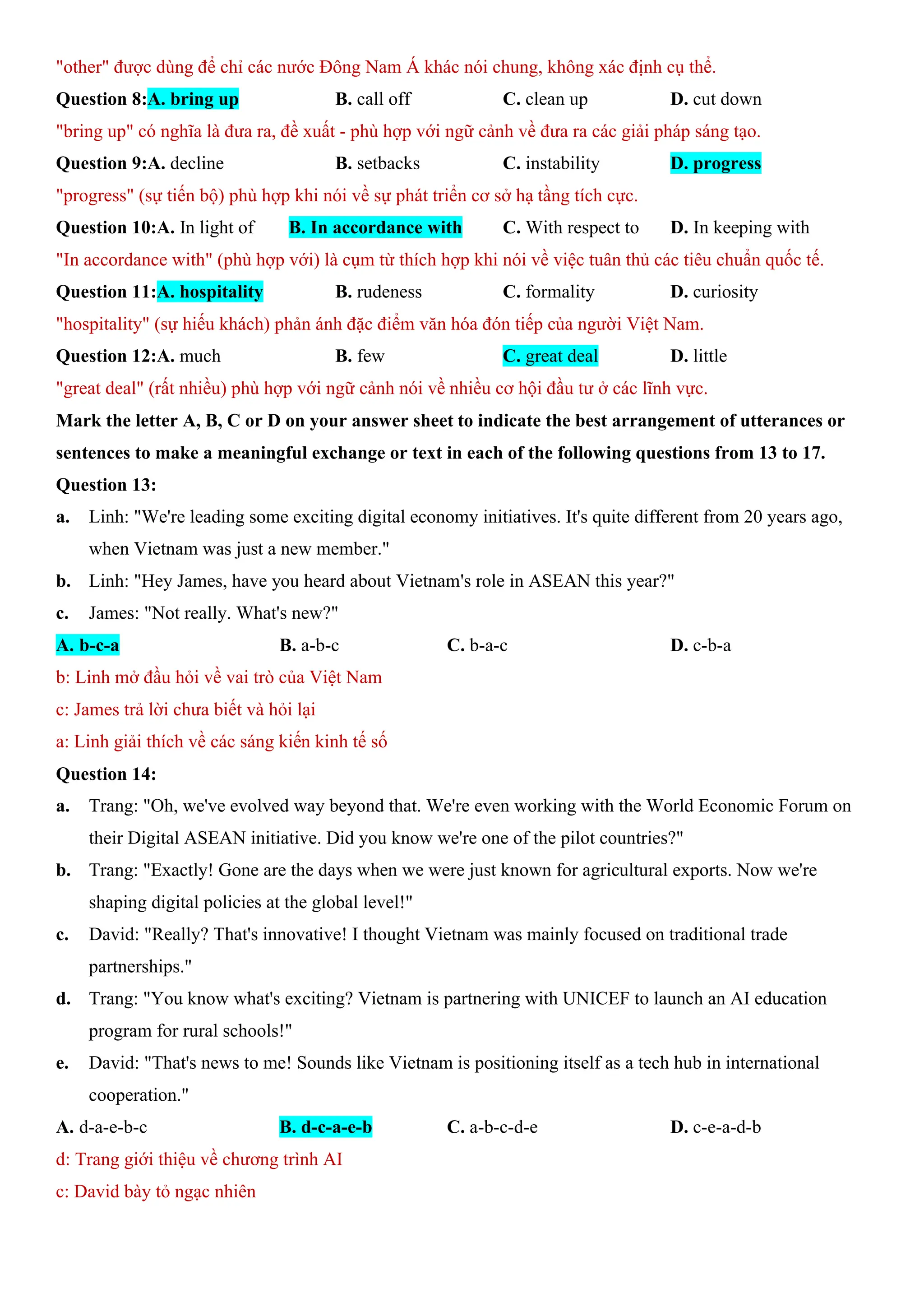 "other" được dùng để chỉ các nước Đông Nam Á khác nói chung, không xác định cụ thể.
Question 8:A. bring up B. call off C. clean up D. cut down
"bring up" có nghĩa là đưa ra, đề xuất - phù hợp với ngữ cảnh về đưa ra các giải pháp sáng tạo.
Question 9:A. decline B. setbacks C. instability D. progress
"progress" (sự tiến bộ) phù hợp khi nói về sự phát triển cơ sở hạ tầng tích cực.
Question 10:A. In light of B. In accordance with C. With respect to D. In keeping with
"In accordance with" (phù hợp với) là cụm từ thích hợp khi nói về việc tuân thủ các tiêu chuẩn quốc tế.
Question 11:A. hospitality B. rudeness C. formality D. curiosity
"hospitality" (sự hiếu khách) phản ánh đặc điểm văn hóa đón tiếp của người Việt Nam.
Question 12:A. much B. few C. great deal D. little
"great deal" (rất nhiều) phù hợp với ngữ cảnh nói về nhiều cơ hội đầu tư ở các lĩnh vực.
Mark the letter A, B, C or D on your answer sheet to indicate the best arrangement of utterances or
sentences to make a meaningful exchange or text in each of the following questions from 13 to 17.
Question 13:
a. Linh: "We're leading some exciting digital economy initiatives. It's quite different from 20 years ago,
when Vietnam was just a new member."
b. Linh: "Hey James, have you heard about Vietnam's role in ASEAN this year?"
c. James: "Not really. What's new?"
A. b-c-a B. a-b-c C. b-a-c D. c-b-a
b: Linh mở đầu hỏi về vai trò của Việt Nam
c: James trả lời chưa biết và hỏi lại
a: Linh giải thích về các sáng kiến kinh tế số
Question 14:
a. Trang: "Oh, we've evolved way beyond that. We're even working with the World Economic Forum on
their Digital ASEAN initiative. Did you know we're one of the pilot countries?"
b. Trang: "Exactly! Gone are the days when we were just known for agricultural exports. Now we're
shaping digital policies at the global level!"
c. David: "Really? That's innovative! I thought Vietnam was mainly focused on traditional trade
partnerships."
d. Trang: "You know what's exciting? Vietnam is partnering with UNICEF to launch an AI education
program for rural schools!"
e. David: "That's news to me! Sounds like Vietnam is positioning itself as a tech hub in international
cooperation."
A. d-a-e-b-c B. d-c-a-e-b C. a-b-c-d-e D. c-e-a-d-b
d: Trang giới thiệu về chương trình AI
c: David bày tỏ ngạc nhiên
 