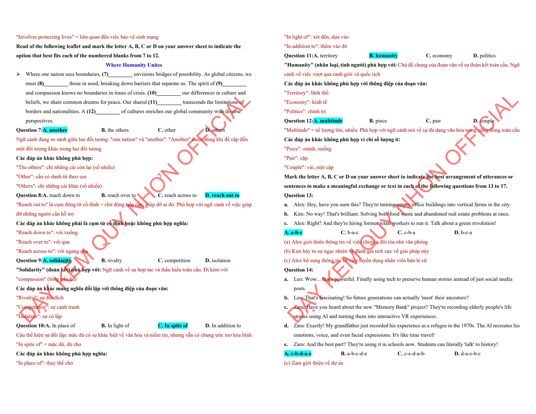 "Involves protecting lives" = liên quan đến việc bảo vệ sinh mạng
Read of the following leaflet and mark the letter A, B, C or D on your answer sheet to indicate the
option that best fits each of the numbered blanks from 7 to 12.
Where Humanity Unites
ÿ Where one nation sees boundaries, (7)_________ envisions bridges of possibility. As global citizens, we
must (8)_________ those in need, breaking down barriers that separate us. The spirit of (9)_________
and compassion knows no boundaries in times of crisis. (10)_________ our differences in culture and
beliefs, we share common dreams for peace. Our shared (11)_________ transcends the limitations of
borders and nationalities. A (12)_________ of cultures enriches our global community with diverse
perspectives.
Question 7:A. another B. the others C. other D. others
Ngữ cảnh đang so sánh giữa hai đối tượng: "one nation" và "another". "Another" được dùng khi đề cập đến
một đối tượng khác trong hai đối tượng
Các đáp án khác không phù hợp:
"The others": chỉ những cái còn lại (số nhiều)
"Other": cần có danh từ theo sau
"Others": chỉ những cái khác (số nhiều)
Question 8:A. reach down to B. reach over to C. reach across to D. reach out to
"Reach out to" là cụm động từ cố định = chủ động tiếp cận, giúp đỡ ai đó. Phù hợp với ngữ cảnh về việc giúp
đỡ những người cần hỗ trợ
Các đáp án khác không phải là cụm từ cố định hoặc không phù hợp nghĩa:
"Reach down to": với xuống
"Reach over to": với qua
"Reach across to": với ngang qua
Question 9:A. solidarity B. rivalry C. competition D. isolation
"Solidarity" (đoàn kết) phù hợp với: Ngữ cảnh về sự hợp tác và thấu hiểu toàn cầu. Đi kèm với
"compassion" (lòng trắc ẩn)
Các đáp án khác mang nghĩa đối lập với thông điệp của đoạn văn:
"Rivalry": sự đối địch
"Competition": sự cạnh tranh
"Isolation": sự cô lập
Question 10:A. In place of B. In light of C. In spite of D. In addition to
Câu thể hiện sự đối lập: mặc dù có sự khác biệt về văn hóa và niềm tin, nhưng vẫn có chung ước mơ hòa bình
"In spite of" = mặc dù, dù cho
Các đáp án khác không phù hợp nghĩa:
"In place of": thay thế cho
D
Ạ
Y
K
È
M
Q
U
Y
N
H
Ơ
N
O
F
F
I
C
I
A
L
"In light of": xét đến, dựa vào
"In addition to": thêm vào đó
Question 11:A. territory B. humanity C. economy D. politics
"Humanity" (nhân loại, tính người) phù hợp với: Chủ đề chung của đoạn văn về sự đoàn kết toàn cầu. Ngữ
cảnh về việc vượt qua ranh giới và quốc tịch
Các đáp án khác không phù hợp với thông điệp của đoạn văn:
"Territory": lãnh thổ
"Economy": kinh tế
"Politics": chính trị
Question 12:A. multitude B. piece C. pair D. couple
"Multitude" = số lượng lớn, nhiều. Phù hợp với ngữ cảnh nói về sự đa dạng văn hóa trong cộng đồng toàn cầu
Các đáp án khác không phù hợp vì chỉ số lượng ít:
"Piece": mảnh, miếng
"Pair": cặp
"Couple": vài, một cặp
Mark the letter A, B, C or D on your answer sheet to indicate the best arrangement of utterances or
sentences to make a meaningful exchange or text in each of the following questions from 13 to 17.
Question 13:
a. Alex: Hey, have you seen this? They're turning empty office buildings into vertical farms in the city.
b. Kim: No way! That's brilliant. Solving both food waste and abandoned real estate problems at once.
c. Alex: Right? And they're hiring former retail workers to run it. Talk about a green revolution!
A. a-b-c C. b-a-c C. c-b-a D. b-c-a
(a) Alex giới thiệu thông tin về việc chuyển đổi tòa nhà văn phòng
(b) Kim bày tỏ sự ngạc nhiên và đánh giá tích cực về giải pháp này
(c) Alex bổ sung thông tin về việc tuyển dụng nhân viên bán lẻ cũ
Question 14:
a. Leo: Wow... that's powerful. Finally using tech to preserve human stories instead of just social media
posts.
b. Leo: That's fascinating! So future generations can actually 'meet' their ancestors?
c. Zara: Have you heard about the new "Memory Bank" project? They're recording elderly people's life
stories using AI and turning them into interactive VR experiences.
d. Zara: Exactly! My grandfather just recorded his experience as a refugee in the 1970s. The AI recreates his
emotions, voice, and even facial expressions. It's like time travel!
e. Zara: And the best part? They're using it in schools now. Students can literally 'talk' to history!
A. c-b-d-a-e B. a-b-c-d-e C. c-e-d-a-b- D. d-a-e-b-c
(c) Zara giới thiệu về dự án
D
Ạ
Y
K
È
M
Q
U
Y
N
H
Ơ
N
O
F
F
I
C
I
A
L
 