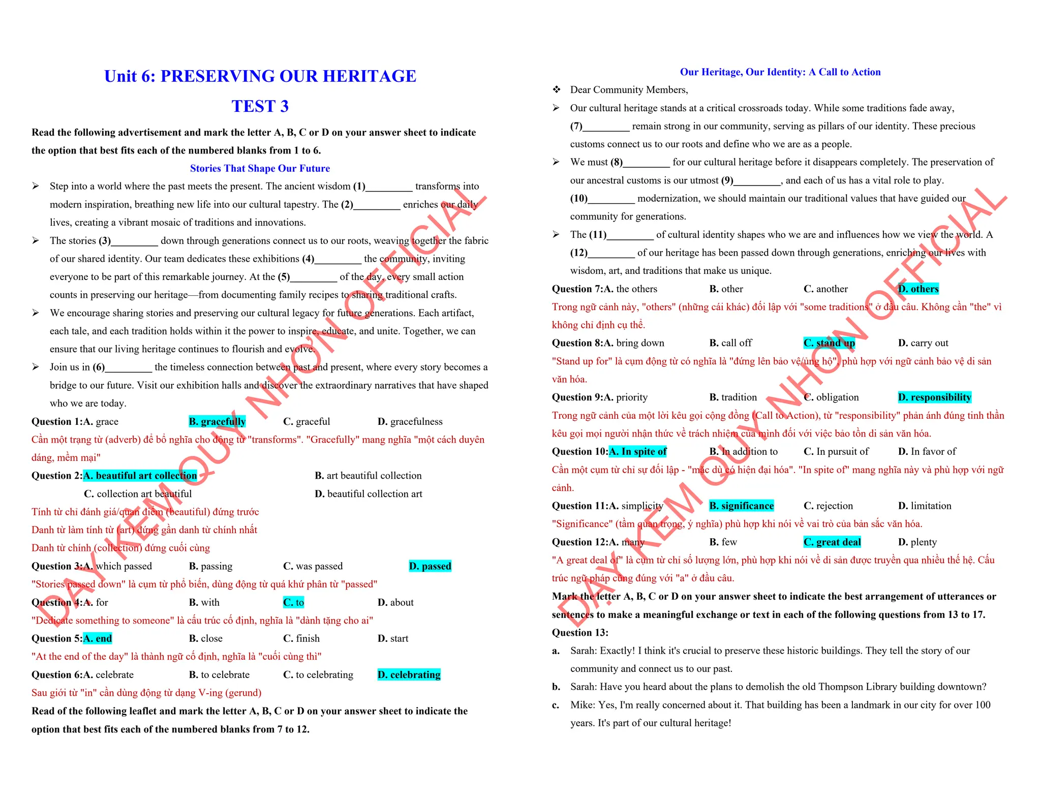Unit 6: PRESERVING OUR HERITAGE
TEST 3
Read the following advertisement and mark the letter A, B, C or D on your answer sheet to indicate
the option that best fits each of the numbered blanks from 1 to 6.
Stories That Shape Our Future
ÿ Step into a world where the past meets the present. The ancient wisdom (1)_________ transforms into
modern inspiration, breathing new life into our cultural tapestry. The (2)_________ enriches our daily
lives, creating a vibrant mosaic of traditions and innovations.
ÿ The stories (3)_________ down through generations connect us to our roots, weaving together the fabric
of our shared identity. Our team dedicates these exhibitions (4)_________ the community, inviting
everyone to be part of this remarkable journey. At the (5)_________ of the day, every small action
counts in preserving our heritage—from documenting family recipes to sharing traditional crafts.
ÿ We encourage sharing stories and preserving our cultural legacy for future generations. Each artifact,
each tale, and each tradition holds within it the power to inspire, educate, and unite. Together, we can
ensure that our living heritage continues to flourish and evolve.
ÿ Join us in (6)_________ the timeless connection between past and present, where every story becomes a
bridge to our future. Visit our exhibition halls and discover the extraordinary narratives that have shaped
who we are today.
Question 1:A. grace B. gracefully C. graceful D. gracefulness
Cần một trạng từ (adverb) để bổ nghĩa cho động từ "transforms". "Gracefully" mang nghĩa "một cách duyên
dáng, mềm mại"
Question 2:A. beautiful art collection B. art beautiful collection
C. collection art beautiful D. beautiful collection art
Tính từ chỉ đánh giá/quan điểm (beautiful) đứng trước
Danh từ làm tính từ (art) đứng gần danh từ chính nhất
Danh từ chính (collection) đứng cuối cùng
Question 3:A. which passed B. passing C. was passed D. passed
"Stories passed down" là cụm từ phổ biến, dùng động từ quá khứ phân từ "passed"
Question 4:A. for B. with C. to D. about
"Dedicate something to someone" là cấu trúc cố định, nghĩa là "dành tặng cho ai"
Question 5:A. end B. close C. finish D. start
"At the end of the day" là thành ngữ cố định, nghĩa là "cuối cùng thì"
Question 6:A. celebrate B. to celebrate C. to celebrating D. celebrating
Sau giới từ "in" cần dùng động từ dạng V-ing (gerund)
Read of the following leaflet and mark the letter A, B, C or D on your answer sheet to indicate the
option that best fits each of the numbered blanks from 7 to 12.
D
Ạ
Y
K
È
M
Q
U
Y
N
H
Ơ
N
O
F
F
I
C
I
A
L
Our Heritage, Our Identity: A Call to Action
v Dear Community Members,
ÿ Our cultural heritage stands at a critical crossroads today. While some traditions fade away,
(7)_________ remain strong in our community, serving as pillars of our identity. These precious
customs connect us to our roots and define who we are as a people.
ÿ We must (8)_________ for our cultural heritage before it disappears completely. The preservation of
our ancestral customs is our utmost (9)_________, and each of us has a vital role to play.
(10)_________ modernization, we should maintain our traditional values that have guided our
community for generations.
ÿ The (11)_________ of cultural identity shapes who we are and influences how we view the world. A
(12)_________ of our heritage has been passed down through generations, enriching our lives with
wisdom, art, and traditions that make us unique.
Question 7:A. the others B. other C. another D. others
Trong ngữ cảnh này, "others" (những cái khác) đối lập với "some traditions" ở đầu câu. Không cần "the" vì
không chỉ định cụ thể.
Question 8:A. bring down B. call off C. stand up D. carry out
"Stand up for" là cụm động từ có nghĩa là "đứng lên bảo vệ/ủng hộ", phù hợp với ngữ cảnh bảo vệ di sản
văn hóa.
Question 9:A. priority B. tradition C. obligation D. responsibility
Trong ngữ cảnh của một lời kêu gọi cộng đồng (Call to Action), từ "responsibility" phản ánh đúng tinh thần
kêu gọi mọi người nhận thức về trách nhiệm của mình đối với việc bảo tồn di sản văn hóa.
Question 10:A. In spite of B. In addition to C. In pursuit of D. In favor of
Cần một cụm từ chỉ sự đối lập - "mặc dù có hiện đại hóa". "In spite of" mang nghĩa này và phù hợp với ngữ
cảnh.
Question 11:A. simplicity B. significance C. rejection D. limitation
"Significance" (tầm quan trọng, ý nghĩa) phù hợp khi nói về vai trò của bản sắc văn hóa.
Question 12:A. many B. few C. great deal D. plenty
"A great deal of" là cụm từ chỉ số lượng lớn, phù hợp khi nói về di sản được truyền qua nhiều thế hệ. Cấu
trúc ngữ pháp cũng đúng với "a" ở đầu câu.
Mark the letter A, B, C or D on your answer sheet to indicate the best arrangement of utterances or
sentences to make a meaningful exchange or text in each of the following questions from 13 to 17.
Question 13:
a. Sarah: Exactly! I think it's crucial to preserve these historic buildings. They tell the story of our
community and connect us to our past.
b. Sarah: Have you heard about the plans to demolish the old Thompson Library building downtown?
c. Mike: Yes, I'm really concerned about it. That building has been a landmark in our city for over 100
years. It's part of our cultural heritage!
D
Ạ
Y
K
È
M
Q
U
Y
N
H
Ơ
N
O
F
F
I
C
I
A
L
 