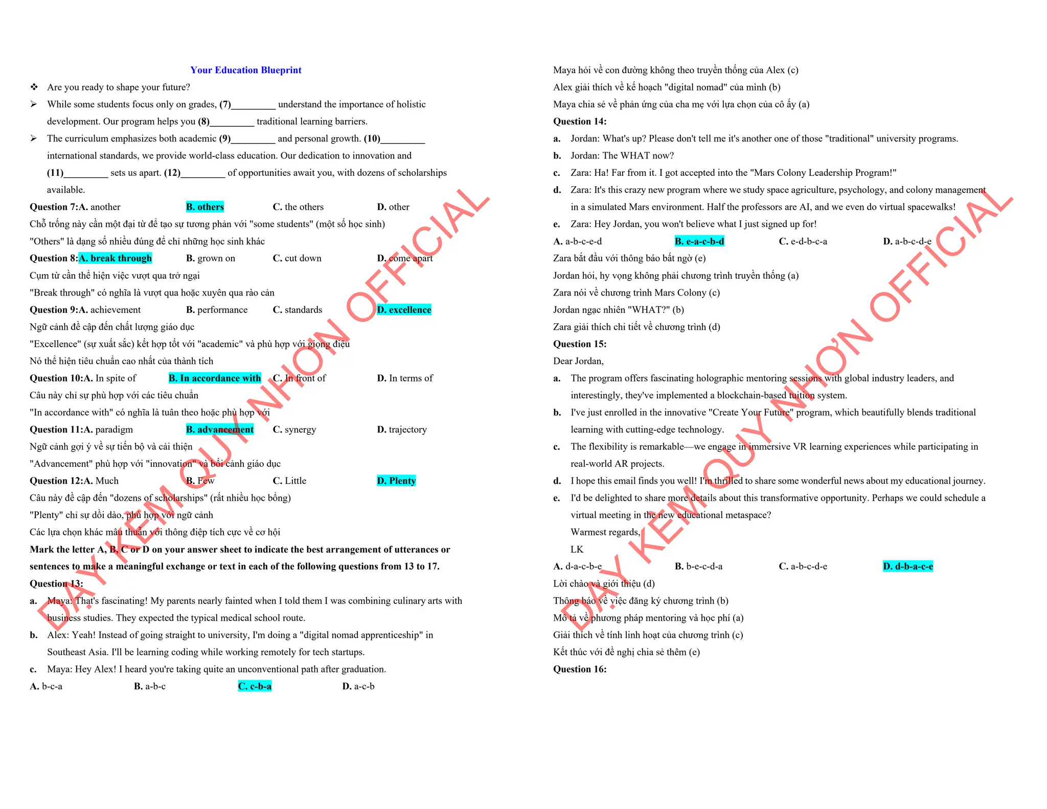 Your Education Blueprint
v Are you ready to shape your future?
ÿ While some students focus only on grades, (7)_________ understand the importance of holistic
development. Our program helps you (8)_________ traditional learning barriers.
ÿ The curriculum emphasizes both academic (9)_________ and personal growth. (10)_________
international standards, we provide world-class education. Our dedication to innovation and
(11)_________ sets us apart. (12)_________ of opportunities await you, with dozens of scholarships
available.
Question 7:A. another B. others C. the others D. other
Chỗ trống này cần một đại từ để tạo sự tương phản với "some students" (một số học sinh)
"Others" là dạng số nhiều đúng để chỉ những học sinh khác
Question 8:A. break through B. grown on C. cut down D. come apart
Cụm từ cần thể hiện việc vượt qua trở ngại
"Break through" có nghĩa là vượt qua hoặc xuyên qua rào cản
Question 9:A. achievement B. performance C. standards D. excellence
Ngữ cảnh đề cập đến chất lượng giáo dục
"Excellence" (sự xuất sắc) kết hợp tốt với "academic" và phù hợp với giọng điệu
Nó thể hiện tiêu chuẩn cao nhất của thành tích
Question 10:A. In spite of B. In accordance with C. In front of D. In terms of
Câu này chỉ sự phù hợp với các tiêu chuẩn
"In accordance with" có nghĩa là tuân theo hoặc phù hợp với
Question 11:A. paradigm B. advancement C. synergy D. trajectory
Ngữ cảnh gợi ý về sự tiến bộ và cải thiện
"Advancement" phù hợp với "innovation" và bối cảnh giáo dục
Question 12:A. Much B. Few C. Little D. Plenty
Câu này đề cập đến "dozens of scholarships" (rất nhiều học bổng)
"Plenty" chỉ sự dồi dào, phù hợp với ngữ cảnh
Các lựa chọn khác mâu thuẫn với thông điệp tích cực về cơ hội
Mark the letter A, B, C or D on your answer sheet to indicate the best arrangement of utterances or
sentences to make a meaningful exchange or text in each of the following questions from 13 to 17.
Question 13:
a. Maya: That's fascinating! My parents nearly fainted when I told them I was combining culinary arts with
business studies. They expected the typical medical school route.
b. Alex: Yeah! Instead of going straight to university, I'm doing a "digital nomad apprenticeship" in
Southeast Asia. I'll be learning coding while working remotely for tech startups.
c. Maya: Hey Alex! I heard you're taking quite an unconventional path after graduation.
A. b-c-a B. a-b-c C. c-b-a D. a-c-b
D
Ạ
Y
K
È
M
Q
U
Y
N
H
Ơ
N
O
F
F
I
C
I
A
L
Maya hỏi về con đường không theo truyền thống của Alex (c)
Alex giải thích về kế hoạch "digital nomad" của mình (b)
Maya chia sẻ về phản ứng của cha mẹ với lựa chọn của cô ấy (a)
Question 14:
a. Jordan: What's up? Please don't tell me it's another one of those "traditional" university programs.
b. Jordan: The WHAT now?
c. Zara: Ha! Far from it. I got accepted into the "Mars Colony Leadership Program!"
d. Zara: It's this crazy new program where we study space agriculture, psychology, and colony management
in a simulated Mars environment. Half the professors are AI, and we even do virtual spacewalks!
e. Zara: Hey Jordan, you won't believe what I just signed up for!
A. a-b-c-e-d B. e-a-c-b-d C. e-d-b-c-a D. a-b-c-d-e
Zara bắt đầu với thông báo bất ngờ (e)
Jordan hỏi, hy vọng không phải chương trình truyền thống (a)
Zara nói về chương trình Mars Colony (c)
Jordan ngạc nhiên "WHAT?" (b)
Zara giải thích chi tiết về chương trình (d)
Question 15:
Dear Jordan,
a. The program offers fascinating holographic mentoring sessions with global industry leaders, and
interestingly, they've implemented a blockchain-based tuition system.
b. I've just enrolled in the innovative "Create Your Future" program, which beautifully blends traditional
learning with cutting-edge technology.
c. The flexibility is remarkable—we engage in immersive VR learning experiences while participating in
real-world AR projects.
d. I hope this email finds you well! I'm thrilled to share some wonderful news about my educational journey.
e. I'd be delighted to share more details about this transformative opportunity. Perhaps we could schedule a
virtual meeting in the new educational metaspace?
Warmest regards,
LK
A. d-a-c-b-e B. b-e-c-d-a C. a-b-c-d-e D. d-b-a-c-e
Lời chào và giới thiệu (d)
Thông báo về việc đăng ký chương trình (b)
Mô tả về phương pháp mentoring và học phí (a)
Giải thích về tính linh hoạt của chương trình (c)
Kết thúc với đề nghị chia sẻ thêm (e)
Question 16:
D
Ạ
Y
K
È
M
Q
U
Y
N
H
Ơ
N
O
F
F
I
C
I
A
L
 