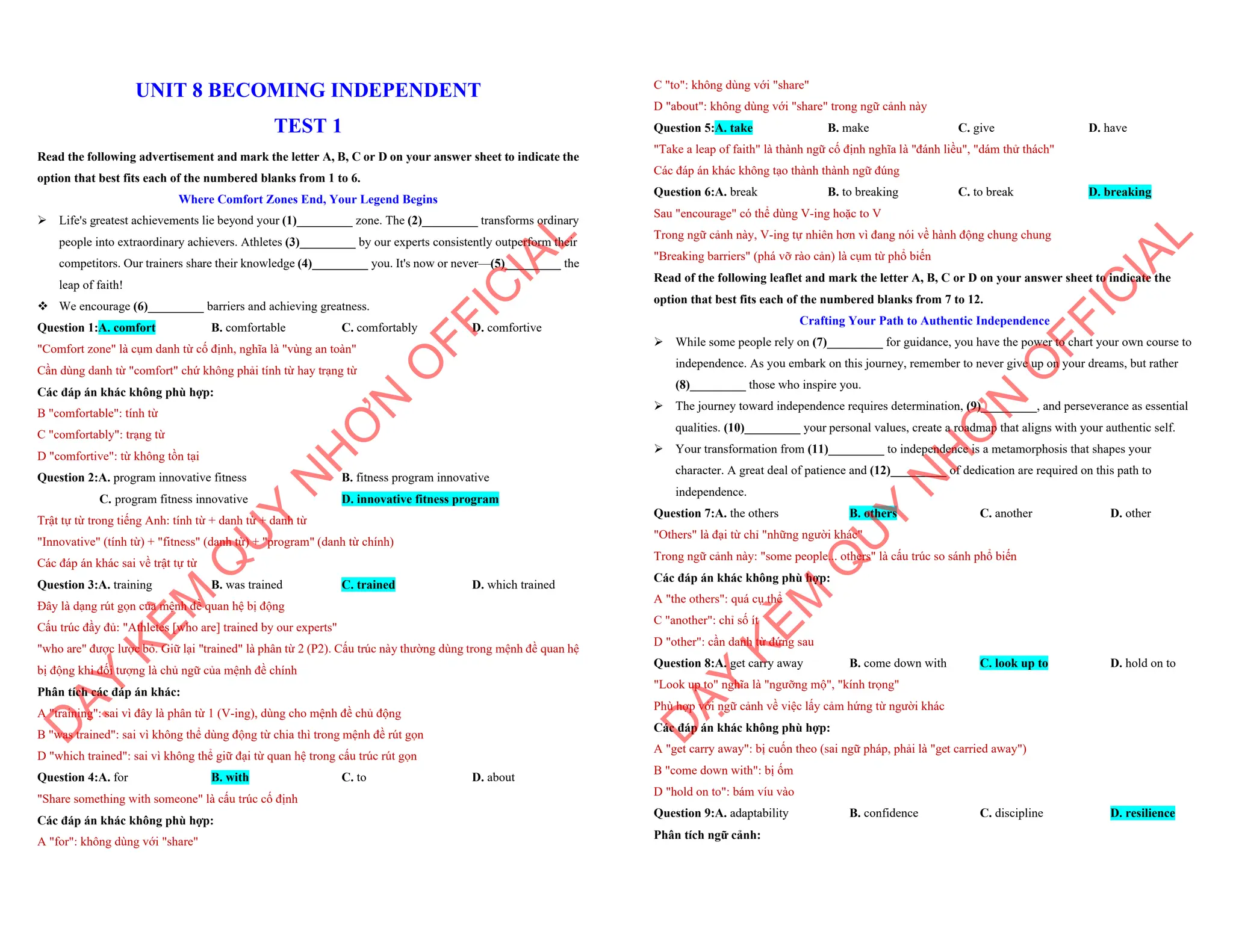 UNIT 8 BECOMING INDEPENDENT
TEST 1
Read the following advertisement and mark the letter A, B, C or D on your answer sheet to indicate the
option that best fits each of the numbered blanks from 1 to 6.
Where Comfort Zones End, Your Legend Begins
ÿ Life's greatest achievements lie beyond your (1)_________ zone. The (2)_________ transforms ordinary
people into extraordinary achievers. Athletes (3)_________ by our experts consistently outperform their
competitors. Our trainers share their knowledge (4)_________ you. It's now or never—(5)_________ the
leap of faith!
v We encourage (6)_________ barriers and achieving greatness.
Question 1:A. comfort B. comfortable C. comfortably D. comfortive
"Comfort zone" là cụm danh từ cố định, nghĩa là "vùng an toàn"
Cần dùng danh từ "comfort" chứ không phải tính từ hay trạng từ
Các đáp án khác không phù hợp:
B "comfortable": tính từ
C "comfortably": trạng từ
D "comfortive": từ không tồn tại
Question 2:A. program innovative fitness B. fitness program innovative
C. program fitness innovative D. innovative fitness program
Trật tự từ trong tiếng Anh: tính từ + danh từ + danh từ
"Innovative" (tính từ) + "fitness" (danh từ) + "program" (danh từ chính)
Các đáp án khác sai về trật tự từ
Question 3:A. training B. was trained C. trained D. which trained
Đây là dạng rút gọn của mệnh đề quan hệ bị động
Cấu trúc đầy đủ: "Athletes [who are] trained by our experts"
"who are" được lược bỏ. Giữ lại "trained" là phân từ 2 (P2). Cấu trúc này thường dùng trong mệnh đề quan hệ
bị động khi đối tượng là chủ ngữ của mệnh đề chính
Phân tích các đáp án khác:
A "training": sai vì đây là phân từ 1 (V-ing), dùng cho mệnh đề chủ động
B "was trained": sai vì không thể dùng động từ chia thì trong mệnh đề rút gọn
D "which trained": sai vì không thể giữ đại từ quan hệ trong cấu trúc rút gọn
Question 4:A. for B. with C. to D. about
"Share something with someone" là cấu trúc cố định
Các đáp án khác không phù hợp:
A "for": không dùng với "share"
D
Ạ
Y
K
È
M
Q
U
Y
N
H
Ơ
N
O
F
F
I
C
I
A
L
C "to": không dùng với "share"
D "about": không dùng với "share" trong ngữ cảnh này
Question 5:A. take B. make C. give D. have
"Take a leap of faith" là thành ngữ cố định nghĩa là "đánh liều", "dám thử thách"
Các đáp án khác không tạo thành thành ngữ đúng
Question 6:A. break B. to breaking C. to break D. breaking
Sau "encourage" có thể dùng V-ing hoặc to V
Trong ngữ cảnh này, V-ing tự nhiên hơn vì đang nói về hành động chung chung
"Breaking barriers" (phá vỡ rào cản) là cụm từ phổ biến
Read of the following leaflet and mark the letter A, B, C or D on your answer sheet to indicate the
option that best fits each of the numbered blanks from 7 to 12.
Crafting Your Path to Authentic Independence
ÿ While some people rely on (7)_________ for guidance, you have the power to chart your own course to
independence. As you embark on this journey, remember to never give up on your dreams, but rather
(8)_________ those who inspire you.
ÿ The journey toward independence requires determination, (9)_________, and perseverance as essential
qualities. (10)_________ your personal values, create a roadmap that aligns with your authentic self.
ÿ Your transformation from (11)_________ to independence is a metamorphosis that shapes your
character. A great deal of patience and (12)_________ of dedication are required on this path to
independence.
Question 7:A. the others B. others C. another D. other
"Others" là đại từ chỉ "những người khác"
Trong ngữ cảnh này: "some people... others" là cấu trúc so sánh phổ biến
Các đáp án khác không phù hợp:
A "the others": quá cụ thể
C "another": chỉ số ít
D "other": cần danh từ đứng sau
Question 8:A. get carry away B. come down with C. look up to D. hold on to
"Look up to" nghĩa là "ngưỡng mộ", "kính trọng"
Phù hợp với ngữ cảnh về việc lấy cảm hứng từ người khác
Các đáp án khác không phù hợp:
A "get carry away": bị cuốn theo (sai ngữ pháp, phải là "get carried away")
B "come down with": bị ốm
D "hold on to": bám víu vào
Question 9:A. adaptability B. confidence C. discipline D. resilience
Phân tích ngữ cảnh:
D
Ạ
Y
K
È
M
Q
U
Y
N
H
Ơ
N
O
F
F
I
C
I
A
L
 
