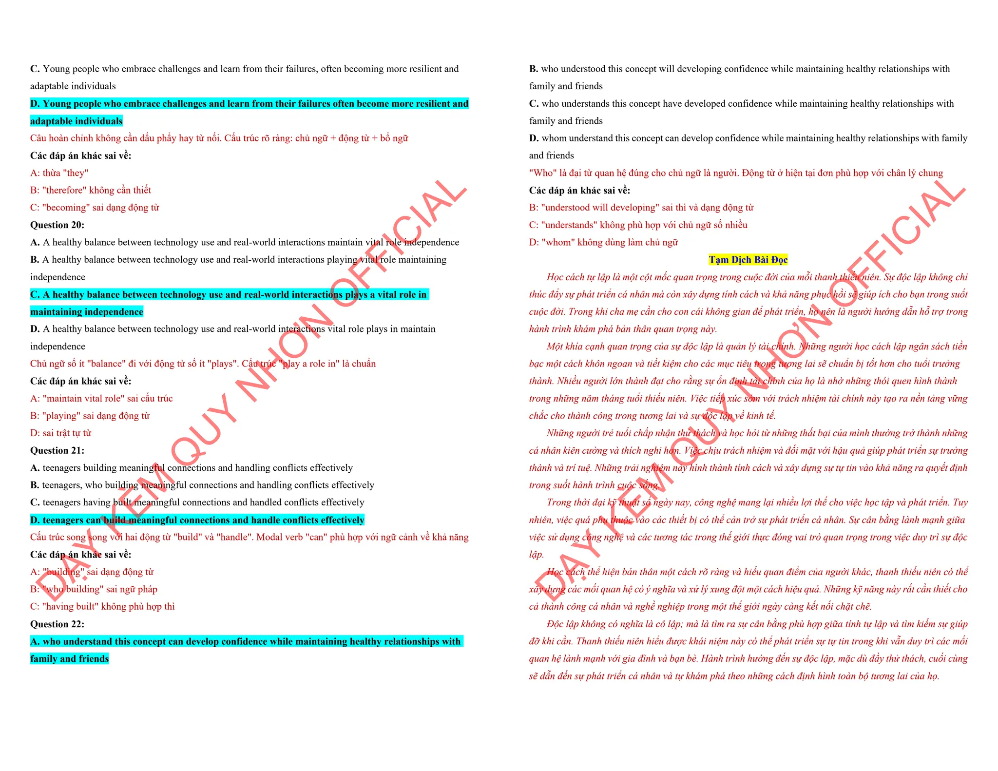 C. Young people who embrace challenges and learn from their failures, often becoming more resilient and
adaptable individuals
D. Young people who embrace challenges and learn from their failures often become more resilient and
adaptable individuals
Câu hoàn chỉnh không cần dấu phẩy hay từ nối. Cấu trúc rõ ràng: chủ ngữ + động từ + bổ ngữ
Các đáp án khác sai về:
A: thừa "they"
B: "therefore" không cần thiết
C: "becoming" sai dạng động từ
Question 20:
A. A healthy balance between technology use and real-world interactions maintain vital role independence
B. A healthy balance between technology use and real-world interactions playing vital role maintaining
independence
C. A healthy balance between technology use and real-world interactions plays a vital role in
maintaining independence
D. A healthy balance between technology use and real-world interactions vital role plays in maintain
independence
Chủ ngữ số ít "balance" đi với động từ số ít "plays". Cấu trúc "play a role in" là chuẩn
Các đáp án khác sai về:
A: "maintain vital role" sai cấu trúc
B: "playing" sai dạng động từ
D: sai trật tự từ
Question 21:
A. teenagers building meaningful connections and handling conflicts effectively
B. teenagers, who building meaningful connections and handling conflicts effectively
C. teenagers having built meaningful connections and handled conflicts effectively
D. teenagers can build meaningful connections and handle conflicts effectively
Cấu trúc song song với hai động từ "build" và "handle". Modal verb "can" phù hợp với ngữ cảnh về khả năng
Các đáp án khác sai về:
A: "building" sai dạng động từ
B: "who building" sai ngữ pháp
C: "having built" không phù hợp thì
Question 22:
A. who understand this concept can develop confidence while maintaining healthy relationships with
family and friends
D
Ạ
Y
K
È
M
Q
U
Y
N
H
Ơ
N
O
F
F
I
C
I
A
L
B. who understood this concept will developing confidence while maintaining healthy relationships with
family and friends
C. who understands this concept have developed confidence while maintaining healthy relationships with
family and friends
D. whom understand this concept can develop confidence while maintaining healthy relationships with family
and friends
"Who" là đại từ quan hệ đúng cho chủ ngữ là người. Động từ ở hiện tại đơn phù hợp với chân lý chung
Các đáp án khác sai về:
B: "understood will developing" sai thì và dạng động từ
C: "understands" không phù hợp với chủ ngữ số nhiều
D: "whom" không dùng làm chủ ngữ
Tạm Dịch Bài Đọc
Học cách tự lập là một cột mốc quan trọng trong cuộc đời của mỗi thanh thiếu niên. Sự độc lập không chỉ
thúc đẩy sự phát triển cá nhân mà còn xây dựng tính cách và khả năng phục hồi sẽ giúp ích cho bạn trong suốt
cuộc đời. Trong khi cha mẹ cần cho con cái không gian để phát triển, họ nên là người hướng dẫn hỗ trợ trong
hành trình khám phá bản thân quan trọng này.
Một khía cạnh quan trọng của sự độc lập là quản lý tài chính. Những người học cách lập ngân sách tiền
bạc một cách khôn ngoan và tiết kiệm cho các mục tiêu trong tương lai sẽ chuẩn bị tốt hơn cho tuổi trưởng
thành. Nhiều người lớn thành đạt cho rằng sự ổn định tài chính của họ là nhờ những thói quen hình thành
trong những năm tháng tuổi thiếu niên. Việc tiếp xúc sớm với trách nhiệm tài chính này tạo ra nền tảng vững
chắc cho thành công trong tương lai và sự độc lập về kinh tế.
Những người trẻ tuổi chấp nhận thử thách và học hỏi từ những thất bại của mình thường trở thành những
cá nhân kiên cường và thích nghi hơn. Việc chịu trách nhiệm và đối mặt với hậu quả giúp phát triển sự trưởng
thành và trí tuệ. Những trải nghiệm này hình thành tính cách và xây dựng sự tự tin vào khả năng ra quyết định
trong suốt hành trình cuộc sống.
Trong thời đại kỹ thuật số ngày nay, công nghệ mang lại nhiều lợi thế cho việc học tập và phát triển. Tuy
nhiên, việc quá phụ thuộc vào các thiết bị có thể cản trở sự phát triển cá nhân. Sự cân bằng lành mạnh giữa
việc sử dụng công nghệ và các tương tác trong thế giới thực đóng vai trò quan trọng trong việc duy trì sự độc
lập.
Học cách thể hiện bản thân một cách rõ ràng và hiểu quan điểm của người khác, thanh thiếu niên có thể
xây dựng các mối quan hệ có ý nghĩa và xử lý xung đột một cách hiệu quả. Những kỹ năng này rất cần thiết cho
cả thành công cá nhân và nghề nghiệp trong một thế giới ngày càng kết nối chặt chẽ.
Độc lập không có nghĩa là cô lập; mà là tìm ra sự cân bằng phù hợp giữa tính tự lập và tìm kiếm sự giúp
đỡ khi cần. Thanh thiếu niên hiểu được khái niệm này có thể phát triển sự tự tin trong khi vẫn duy trì các mối
quan hệ lành mạnh với gia đình và bạn bè. Hành trình hướng đến sự độc lập, mặc dù đầy thử thách, cuối cùng
sẽ dẫn đến sự phát triển cá nhân và tự khám phá theo những cách định hình toàn bộ tương lai của họ.
D
Ạ
Y
K
È
M
Q
U
Y
N
H
Ơ
N
O
F
F
I
C
I
A
L
 