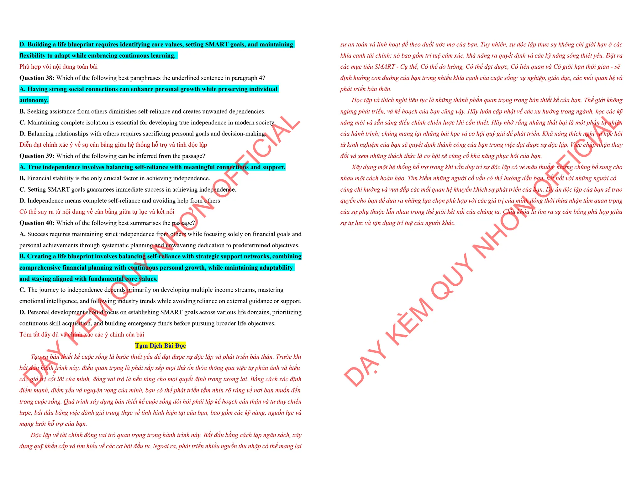 D. Building a life blueprint requires identifying core values, setting SMART goals, and maintaining
flexibility to adapt while embracing continuous learning.
Phù hợp với nội dung toàn bài
Question 38: Which of the following best paraphrases the underlined sentence in paragraph 4?
A. Having strong social connections can enhance personal growth while preserving individual
autonomy.
B. Seeking assistance from others diminishes self-reliance and creates unwanted dependencies.
C. Maintaining complete isolation is essential for developing true independence in modern society.
D. Balancing relationships with others requires sacrificing personal goals and decision-making.
Diễn đạt chính xác ý về sự cân bằng giữa hệ thống hỗ trợ và tính độc lập
Question 39: Which of the following can be inferred from the passage?
A. True independence involves balancing self-reliance with meaningful connections and support.
B. Financial stability is the only crucial factor in achieving independence.
C. Setting SMART goals guarantees immediate success in achieving independence.
D. Independence means complete self-reliance and avoiding help from others
Có thể suy ra từ nội dung về cân bằng giữa tự lực và kết nối
Question 40: Which of the following best summarises the passage?
A. Success requires maintaining strict independence from others while focusing solely on financial goals and
personal achievements through systematic planning and unwavering dedication to predetermined objectives.
B. Creating a life blueprint involves balancing self-reliance with strategic support networks, combining
comprehensive financial planning with continuous personal growth, while maintaining adaptability
and staying aligned with fundamental core values.
C. The journey to independence depends primarily on developing multiple income streams, mastering
emotional intelligence, and following industry trends while avoiding reliance on external guidance or support.
D. Personal development should focus on establishing SMART goals across various life domains, prioritizing
continuous skill acquisition, and building emergency funds before pursuing broader life objectives.
Tóm tắt đầy đủ và chính xác các ý chính của bài
Tạm Dịch Bài Đọc
Tạo ra bản thiết kế cuộc sống là bước thiết yếu để đạt được sự độc lập và phát triển bản thân. Trước khi
bắt đầu hành trình này, điều quan trọng là phải sắp xếp mọi thứ ổn thỏa thông qua việc tự phản ánh và hiểu
các giá trị cốt lõi của mình, đóng vai trò là nền tảng cho mọi quyết định trong tương lai. Bằng cách xác định
điểm mạnh, điểm yếu và nguyện vọng của mình, bạn có thể phát triển tầm nhìn rõ ràng về nơi bạn muốn đến
trong cuộc sống. Quá trình xây dựng bản thiết kế cuộc sống đòi hỏi phải lập kế hoạch cẩn thận và tư duy chiến
lược, bắt đầu bằng việc đánh giá trung thực về tình hình hiện tại của bạn, bao gồm các kỹ năng, nguồn lực và
mạng lưới hỗ trợ của bạn.
Độc lập về tài chính đóng vai trò quan trọng trong hành trình này. Bắt đầu bằng cách lập ngân sách, xây
dựng quỹ khẩn cấp và tìm hiểu về các cơ hội đầu tư. Ngoài ra, phát triển nhiều nguồn thu nhập có thể mang lại
D
Ạ
Y
K
È
M
Q
U
Y
N
H
Ơ
N
O
F
F
I
C
I
A
L
sự an toàn và linh hoạt để theo đuổi ước mơ của bạn. Tuy nhiên, sự độc lập thực sự không chỉ giới hạn ở các
khía cạnh tài chính; nó bao gồm trí tuệ cảm xúc, khả năng ra quyết định và các kỹ năng sống thiết yếu. Đặt ra
các mục tiêu SMART - Cụ thể, Có thể đo lường, Có thể đạt được, Có liên quan và Có giới hạn thời gian - sẽ
định hướng con đường của bạn trong nhiều khía cạnh của cuộc sống: sự nghiệp, giáo dục, các mối quan hệ và
phát triển bản thân.
Học tập và thích nghi liên tục là những thành phần quan trọng trong bản thiết kế của bạn. Thế giới không
ngừng phát triển, và kế hoạch của bạn cũng vậy. Hãy luôn cập nhật về các xu hướng trong ngành, học các kỹ
năng mới và sẵn sàng điều chỉnh chiến lược khi cần thiết. Hãy nhớ rằng những thất bại là một phần tự nhiên
của hành trình; chúng mang lại những bài học và cơ hội quý giá để phát triển. Khả năng thích nghi và học hỏi
từ kinh nghiệm của bạn sẽ quyết định thành công của bạn trong việc đạt được sự độc lập. Việc chấp nhận thay
đổi và xem những thách thức là cơ hội sẽ củng cố khả năng phục hồi của bạn.
Xây dựng một hệ thống hỗ trợ trong khi vẫn duy trì sự độc lập có vẻ mâu thuẫn, nhưng chúng bổ sung cho
nhau một cách hoàn hảo. Tìm kiếm những người cố vấn có thể hướng dẫn bạn, kết nối với những người có
cùng chí hướng và vun đắp các mối quan hệ khuyến khích sự phát triển của bạn. Dự án độc lập của bạn sẽ trao
quyền cho bạn để đưa ra những lựa chọn phù hợp với các giá trị của mình đồng thời thừa nhận tầm quan trọng
của sự phụ thuộc lẫn nhau trong thế giới kết nối của chúng ta. Chìa khóa là tìm ra sự cân bằng phù hợp giữa
sự tự lực và tận dụng trí tuệ của người khác.
D
Ạ
Y
K
È
M
Q
U
Y
N
H
Ơ
N
O
F
F
I
C
I
A
L
 