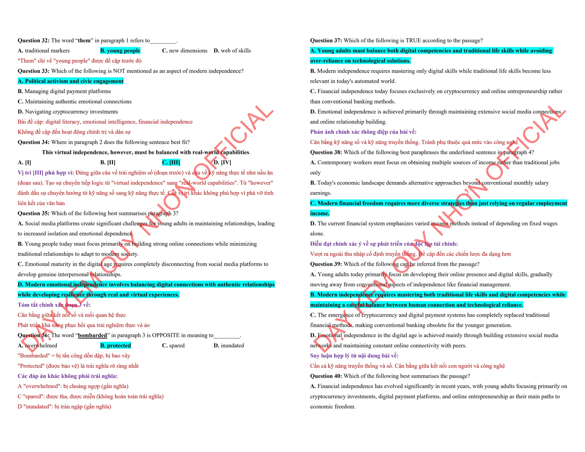 Question 32: The word “them” in paragraph 1 refers to_________.
A. traditional markers B. young people C. new dimensions D. web of skills
"Them" chỉ về "young people" được đề cập trước đó
Question 33: Which of the following is NOT mentioned as an aspect of modern independence?
A. Political activism and civic engagement
B. Managing digital payment platforms
C. Maintaining authentic emotional connections
D. Navigating cryptocurrency investments
Bài đề cập: digital literacy, emotional intelligence, financial independence
Không đề cập đến hoạt động chính trị và dân sự
Question 34: Where in paragraph 2 does the following sentence best fit?
This virtual independence, however, must be balanced with real-world capabilities.
A. [I] B. [II] C. [III] D. [IV]
Vị trí [III] phù hợp vì: Đứng giữa câu về trải nghiệm số (đoạn trước) và câu về kỹ năng thực tế như nấu ăn
(đoạn sau). Tạo sự chuyển tiếp logic từ "virtual independence" sang "real-world capabilities". Từ "however"
đánh dấu sự chuyển hướng từ kỹ năng số sang kỹ năng thực tế. Các vị trí khác không phù hợp vì phá vỡ tính
liên kết của văn bản
Question 35: Which of the following best summarises paragraph 3?
A. Social media platforms create significant challenges for young adults in maintaining relationships, leading
to increased isolation and emotional dependence.
B. Young people today must focus primarily on building strong online connections while minimizing
traditional relationships to adapt to modern society.
C. Emotional maturity in the digital age requires completely disconnecting from social media platforms to
develop genuine interpersonal relationships.
D. Modern emotional independence involves balancing digital connections with authentic relationships
while developing resilience through real and virtual experiences.
Tóm tắt chính xác đoạn 3 về:
Cân bằng giữa kết nối số và mối quan hệ thực
Phát triển khả năng phục hồi qua trải nghiệm thực và ảo
Question 36: The word “bombarded” in paragraph 3 is OPPOSITE in meaning to_________.
A. overwhelmed B. protected C. spared D. inundated
"Bombarded" = bị tấn công dồn dập, bị bao vây
"Protected" (được bảo vệ) là trái nghĩa rõ ràng nhất
Các đáp án khác không phải trái nghĩa:
A "overwhelmed": bị choáng ngợp (gần nghĩa)
C "spared": được tha, được miễn (không hoàn toàn trái nghĩa)
D "inundated": bị tràn ngập (gần nghĩa)
D
Ạ
Y
K
È
M
Q
U
Y
N
H
Ơ
N
O
F
F
I
C
I
A
L
Question 37: Which of the following is TRUE according to the passage?
A. Young adults must balance both digital competencies and traditional life skills while avoiding
over-reliance on technological solutions.
B. Modern independence requires mastering only digital skills while traditional life skills become less
relevant in today's automated world.
C. Financial independence today focuses exclusively on cryptocurrency and online entrepreneurship rather
than conventional banking methods.
D. Emotional independence is achieved primarily through maintaining extensive social media connections
and online relationship building.
Phản ánh chính xác thông điệp của bài về:
Cân bằng kỹ năng số và kỹ năng truyền thống. Tránh phụ thuộc quá mức vào công nghệ
Question 38: Which of the following best paraphrases the underlined sentence in paragraph 4?
A. Contemporary workers must focus on obtaining multiple sources of income rather than traditional jobs
only
B. Today's economic landscape demands alternative approaches beyond conventional monthly salary
earnings.
C. Modern financial freedom requires more diverse strategies than just relying on regular employment
income.
D. The current financial system emphasizes varied income methods instead of depending on fixed wages
alone.
Diễn đạt chính xác ý về sự phát triển của độc lập tài chính:
Vượt ra ngoài thu nhập cố định truyền thống. Đề cập đến các chiến lược đa dạng hơn
Question 39: Which of the following can be inferred from the passage?
A. Young adults today primarily focus on developing their online presence and digital skills, gradually
moving away from conventional aspects of independence like financial management.
B. Modern independence requires mastering both traditional life skills and digital competencies while
maintaining a careful balance between human connection and technological reliance.
C. The emergence of cryptocurrency and digital payment systems has completely replaced traditional
financial methods, making conventional banking obsolete for the younger generation.
D. Emotional independence in the digital age is achieved mainly through building extensive social media
networks and maintaining constant online connectivity with peers.
Suy luận hợp lý từ nội dung bài về:
Cần cả kỹ năng truyền thống và số. Cân bằng giữa kết nối con người và công nghệ
Question 40: Which of the following best summarises the passage?
A. Financial independence has evolved significantly in recent years, with young adults focusing primarily on
cryptocurrency investments, digital payment platforms, and online entrepreneurship as their main paths to
economic freedom.
D
Ạ
Y
K
È
M
Q
U
Y
N
H
Ơ
N
O
F
F
I
C
I
A
L
 