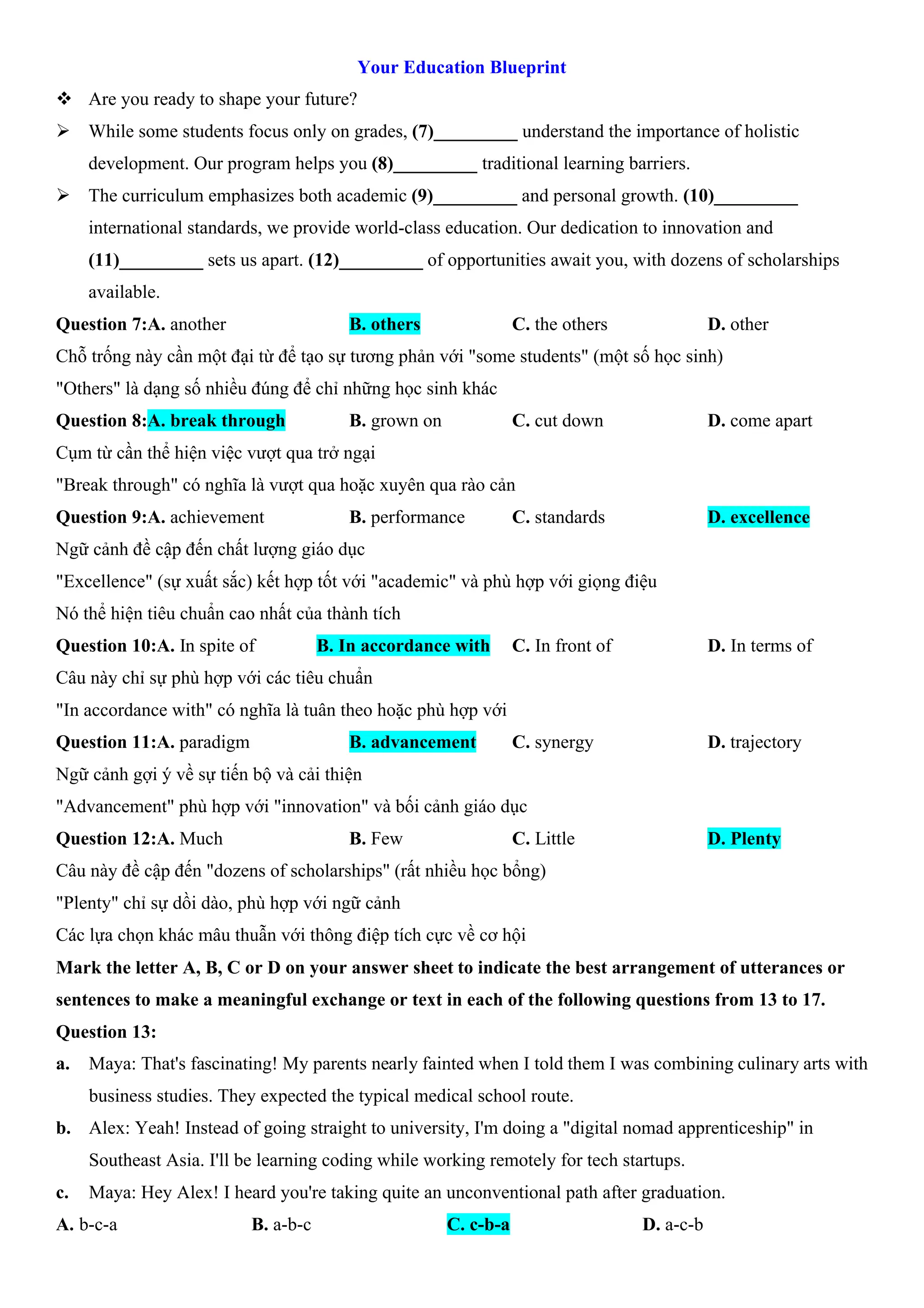Your Education Blueprint
v Are you ready to shape your future?
ÿ While some students focus only on grades, (7)_________ understand the importance of holistic
development. Our program helps you (8)_________ traditional learning barriers.
ÿ The curriculum emphasizes both academic (9)_________ and personal growth. (10)_________
international standards, we provide world-class education. Our dedication to innovation and
(11)_________ sets us apart. (12)_________ of opportunities await you, with dozens of scholarships
available.
Question 7:A. another B. others C. the others D. other
Chỗ trống này cần một đại từ để tạo sự tương phản với "some students" (một số học sinh)
"Others" là dạng số nhiều đúng để chỉ những học sinh khác
Question 8:A. break through B. grown on C. cut down D. come apart
Cụm từ cần thể hiện việc vượt qua trở ngại
"Break through" có nghĩa là vượt qua hoặc xuyên qua rào cản
Question 9:A. achievement B. performance C. standards D. excellence
Ngữ cảnh đề cập đến chất lượng giáo dục
"Excellence" (sự xuất sắc) kết hợp tốt với "academic" và phù hợp với giọng điệu
Nó thể hiện tiêu chuẩn cao nhất của thành tích
Question 10:A. In spite of B. In accordance with C. In front of D. In terms of
Câu này chỉ sự phù hợp với các tiêu chuẩn
"In accordance with" có nghĩa là tuân theo hoặc phù hợp với
Question 11:A. paradigm B. advancement C. synergy D. trajectory
Ngữ cảnh gợi ý về sự tiến bộ và cải thiện
"Advancement" phù hợp với "innovation" và bối cảnh giáo dục
Question 12:A. Much B. Few C. Little D. Plenty
Câu này đề cập đến "dozens of scholarships" (rất nhiều học bổng)
"Plenty" chỉ sự dồi dào, phù hợp với ngữ cảnh
Các lựa chọn khác mâu thuẫn với thông điệp tích cực về cơ hội
Mark the letter A, B, C or D on your answer sheet to indicate the best arrangement of utterances or
sentences to make a meaningful exchange or text in each of the following questions from 13 to 17.
Question 13:
a. Maya: That's fascinating! My parents nearly fainted when I told them I was combining culinary arts with
business studies. They expected the typical medical school route.
b. Alex: Yeah! Instead of going straight to university, I'm doing a "digital nomad apprenticeship" in
Southeast Asia. I'll be learning coding while working remotely for tech startups.
c. Maya: Hey Alex! I heard you're taking quite an unconventional path after graduation.
A. b-c-a B. a-b-c C. c-b-a D. a-c-b
 