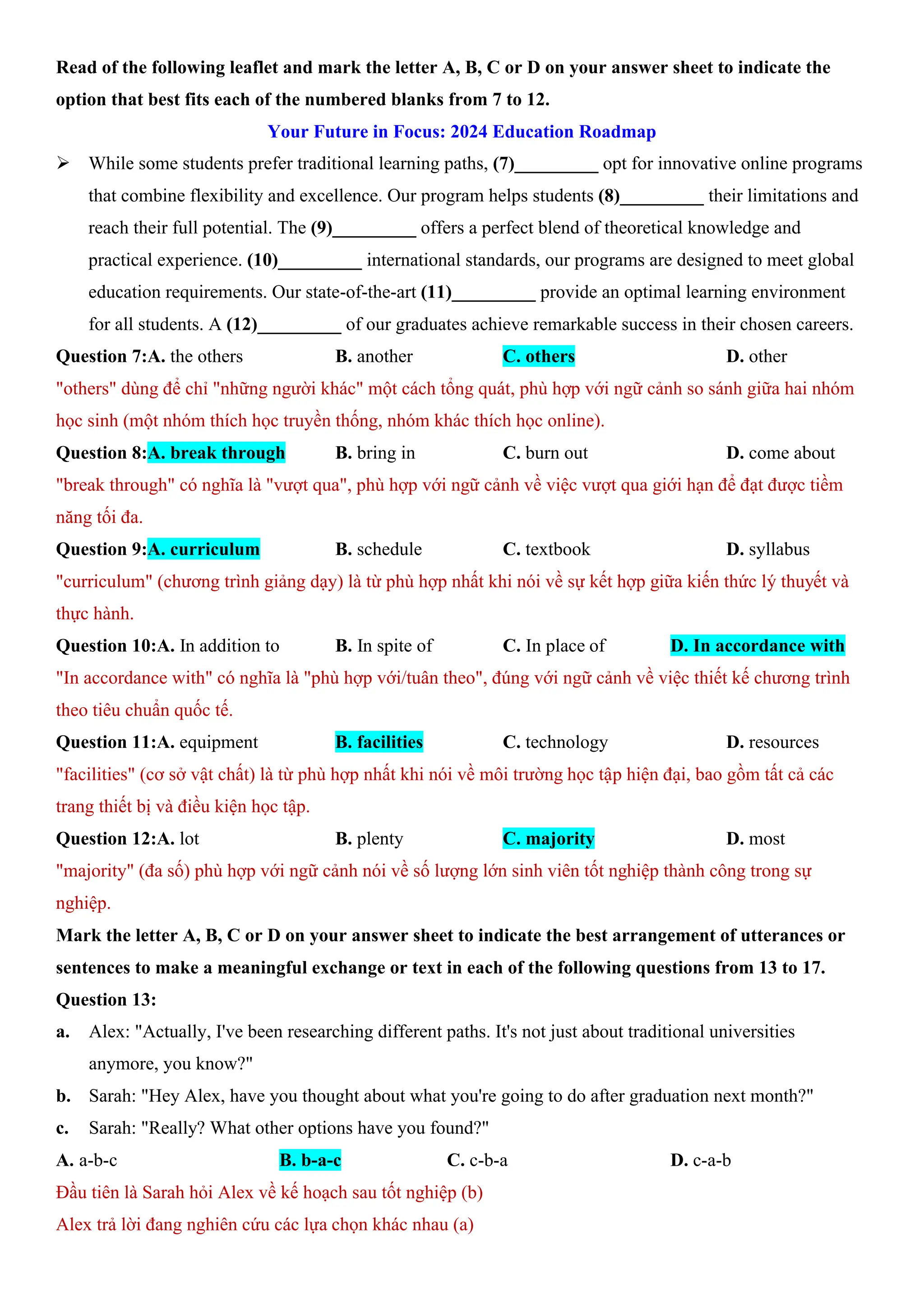 Read of the following leaflet and mark the letter A, B, C or D on your answer sheet to indicate the
option that best fits each of the numbered blanks from 7 to 12.
Your Future in Focus: 2024 Education Roadmap
ÿ While some students prefer traditional learning paths, (7)_________ opt for innovative online programs
that combine flexibility and excellence. Our program helps students (8)_________ their limitations and
reach their full potential. The (9)_________ offers a perfect blend of theoretical knowledge and
practical experience. (10)_________ international standards, our programs are designed to meet global
education requirements. Our state-of-the-art (11)_________ provide an optimal learning environment
for all students. A (12)_________ of our graduates achieve remarkable success in their chosen careers.
Question 7:A. the others B. another C. others D. other
"others" dùng để chỉ "những người khác" một cách tổng quát, phù hợp với ngữ cảnh so sánh giữa hai nhóm
học sinh (một nhóm thích học truyền thống, nhóm khác thích học online).
Question 8:A. break through B. bring in C. burn out D. come about
"break through" có nghĩa là "vượt qua", phù hợp với ngữ cảnh về việc vượt qua giới hạn để đạt được tiềm
năng tối đa.
Question 9:A. curriculum B. schedule C. textbook D. syllabus
"curriculum" (chương trình giảng dạy) là từ phù hợp nhất khi nói về sự kết hợp giữa kiến thức lý thuyết và
thực hành.
Question 10:A. In addition to B. In spite of C. In place of D. In accordance with
"In accordance with" có nghĩa là "phù hợp với/tuân theo", đúng với ngữ cảnh về việc thiết kế chương trình
theo tiêu chuẩn quốc tế.
Question 11:A. equipment B. facilities C. technology D. resources
"facilities" (cơ sở vật chất) là từ phù hợp nhất khi nói về môi trường học tập hiện đại, bao gồm tất cả các
trang thiết bị và điều kiện học tập.
Question 12:A. lot B. plenty C. majority D. most
"majority" (đa số) phù hợp với ngữ cảnh nói về số lượng lớn sinh viên tốt nghiệp thành công trong sự
nghiệp.
Mark the letter A, B, C or D on your answer sheet to indicate the best arrangement of utterances or
sentences to make a meaningful exchange or text in each of the following questions from 13 to 17.
Question 13:
a. Alex: "Actually, I've been researching different paths. It's not just about traditional universities
anymore, you know?"
b. Sarah: "Hey Alex, have you thought about what you're going to do after graduation next month?"
c. Sarah: "Really? What other options have you found?"
A. a-b-c B. b-a-c C. c-b-a D. c-a-b
Đầu tiên là Sarah hỏi Alex về kế hoạch sau tốt nghiệp (b)
Alex trả lời đang nghiên cứu các lựa chọn khác nhau (a)
 