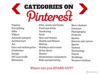 Understanding How Pinterest Changes Can Work for You