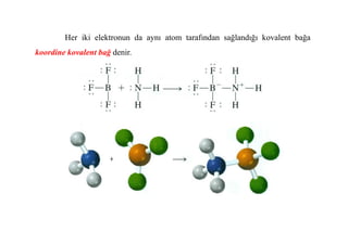 Her iki elektronun da aynı atom tarafından sağlandığı kovalent bağa
koordine kovalent bağ denir.
 