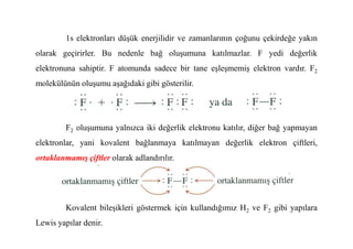1s elektronları düşük enerjilidir ve zamanlarının çoğunu çekirdeğe yakın
olarak geçirirler. Bu nedenle bağ oluşumuna katılmazlar. F yedi değerlik
elektronuna sahiptir. F atomunda sadece bir tane eşleşmemiş elektron vardır. F2
molekülünün oluşumu aşağıdaki gibi gösterilir.
F oluşumuna yalnızca iki değerlik elektronu katılır, diğer bağ yapmayan
F2 oluşumuna yalnızca iki değerlik elektronu katılır, diğer bağ yapmayan
elektronlar, yani kovalent bağlanmaya katılmayan değerlik elektron çiftleri,
ortaklanmamış çiftler olarak adlandırılır.
Kovalent bileşikleri göstermek için kullandığımız H2 ve F2 gibi yapılara
Lewis yapılar denir.
 