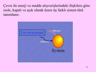 Çevre ile enerji ve madde alışverişlerindeki ilişkilere göre izole, kapalı ve açık olmak üzere üç farklı sistem türü tanımlanır. 