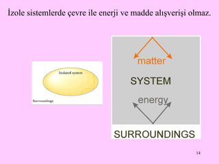 İzole sistemlerde çevre ile enerji ve madde alışverişi olmaz. 