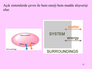 Açık sistemlerde çevre ile hem enerji hem madde alışverişi olur. 