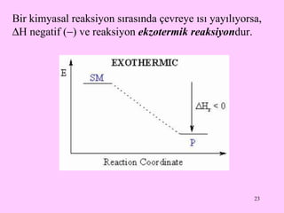 Bir kimyasal reaksiyon sırasında çevreye ısı yayılıyorsa,   H negatif (  )  ve  reaksiyon  ekzotermik reaksiyon dur . 