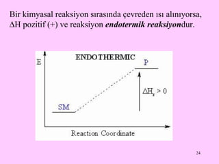 Bir kimyasal reaksiyon sırasında çevreden ısı alınıyorsa,   H pozitif (+)  ve  reaksiyon  endotermik reaksiyon dur .  