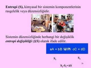 Entropi (S) ,   kimyasal bir sistemin komponentlerinin rasgelelik veya düzensizliğidir. Sistemin düzensizliğinde herhangi bir değişiklik  entropi değişikliği  (  S)  olarak ifade edilir.  S 1 S 2 S 2 -S 1 = Δ S 