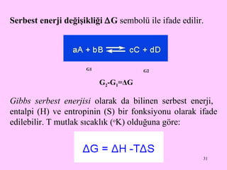 Serbest enerji değişikliği    G  sembolü ile ifade edilir. Gibbs serbest enerjisi  olarak da bilinen serbest enerji,  entalpi (H) ve entropinin (S) bir fonksiyonu olarak ifade edilebilir. T mutlak sıcaklık ( o K) olduğuna göre: G1 G2 G 2 -G 1 = Δ G 