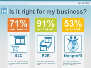 LinkedIn
Is it right for my business?
Nonprofit
53%use LinkedIn
Source: Nonprofit Content
Marketing 2014 Benchmarks,
Budgets and Trends
71%use LinkedIn
B2C
Source: B2C Content Marketing
2014 Benchmarks, Budgets and
Trends
91%use LinkedIn
B2B
Source: B2B Content Marketing
2014 Benchmarks, Budgets and
Trends
 