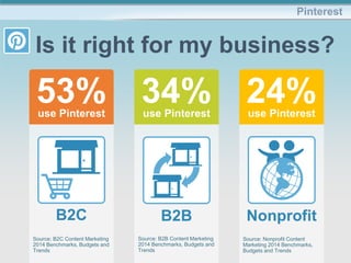 Pinterest
Is it right for my business?
Nonprofit
24%use Pinterest
Source: Nonprofit Content
Marketing 2014 Benchmarks,
Budgets and Trends
53%use Pinterest
B2C
Source: B2C Content Marketing
2014 Benchmarks, Budgets and
Trends
34%use Pinterest
B2B
Source: B2B Content Marketing
2014 Benchmarks, Budgets and
Trends
 