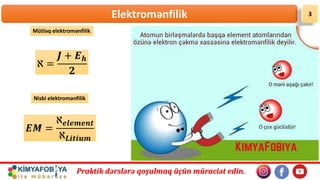 Praktik dərslərə qoşulmaq üçün müraciət edin.
Elektromənfilik 3
Mütləq elektromənfilik
Nisbi elektromənfilik
ℵ =
𝑱 + 𝑬𝒉
𝟐
𝑬𝑴 =
ℵ𝒆𝒍𝒆𝒎𝒆𝒏𝒕
ℵ𝑳𝒊𝒕𝒊𝒖𝒎
 