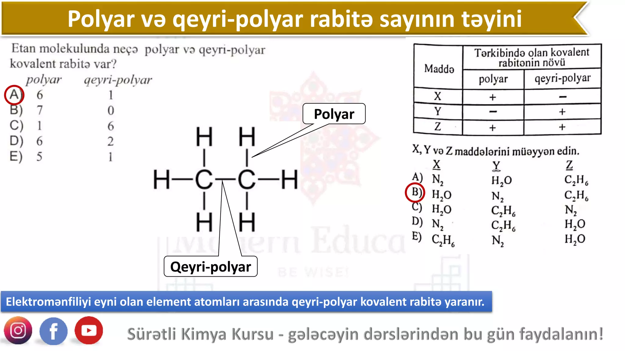 Polyar Kimyəvi rabitə ilə bağlı hesablamalar.pptx