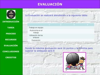 EVALUACIÓN
INTRODUCCIÓN
TAREA
PROCESO
RECURSOS
EVALUACIÓN
CONCLUSIONES
CREDITOS
La Evaluación se realizará atendiendo a la siguiente tabla:
1 2 3 4
Trabajo en equipo
Autonomía en el
trabajo
Utilización de los
enlaces
Exposición
Donde la máxima puntuación será 16 puntos y la mínima para
superar la webquest será 8
 