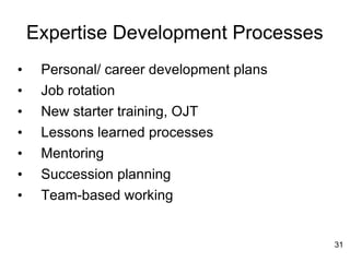 Expertise Development Processes Personal/ career development plans Job rotation New starter training, OJT Lessons learned processes Mentoring Succession planning Team-based working 