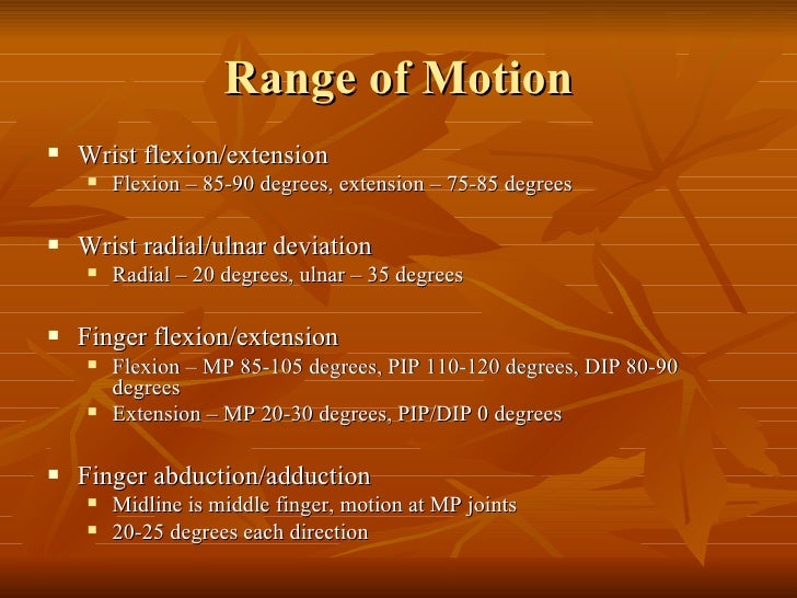wrist normal range of motion wrist normal range of motion