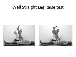 Well Straight Leg Raise test 