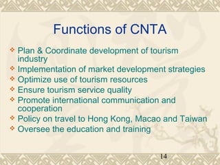 Functions of CNTA 
 Plan & Coordinate development of tourism 
industry 
 Implementation of market development strategies 
 Optimize use of tourism resources 
 Ensure tourism service quality 
 Promote international communication and 
cooperation 
 Policy on travel to Hong Kong, Macao and Taiwan 
 Oversee the education and training 
14 
 