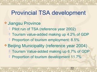 Provincial TSA development 
22 
Jiangsu Province 
 Pilot run of TSA (reference year 2002) 
 Tourism value-added making up 4.2% of GDP 
 Proportion of tourism employment: 8.5% 
Beijing Municipality (reference year 2004) 
 Tourism Value-added making up 6.7% of GDP 
 Proportion of tourism development 11.7% 
 