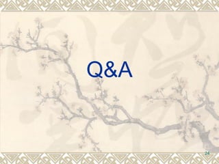 24 
Q&A 
