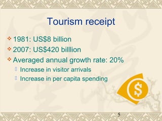 5 
Tourism receipt 
1981: US$8 billion 
2007: US$420 billlion 
Averaged annual growth rate: 20% 
 Increase in visitor arrivals 
 Increase in per capita spending 
 