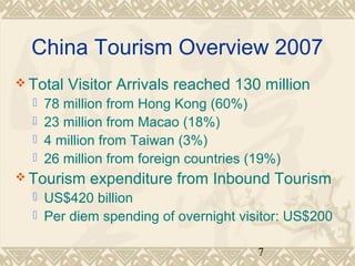China Tourism Overview 2007 
Total Visitor Arrivals reached 130 million 
 78 million from Hong Kong (60%) 
 23 million from Macao (18%) 
 4 million from Taiwan (3%) 
 26 million from foreign countries (19%) 
Tourism expenditure from Inbound Tourism 
 US$420 billion 
 Per diem spending of overnight visitor: US$200 
7 
 