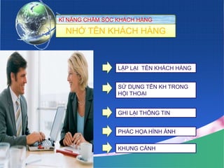 KĨ NĂNG CHĂM SÓC KHÁCH HÀNG

  NHỚ TÊN KHÁCH HÀNG



                 LẶP LẠI TÊN KHÁCH HÀNG


                 SỬ DỤNG TÊN KH TRONG
                 HỘI THOẠI


                 GHI LẠI THÔNG TIN


                 PHÁC HỌA HÌNH ẢNH

                 KHUNG CẢNH
 