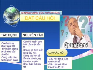 KĨ NĂNG CHĂM SÓC KHÁCH HÀNG

                    ĐẶT CÂU HỎI


TÁC DỤNG           NGUYÊN TẮC

                  -Câu hỏi ngắn gọn
-Có được sự
                  -Mỗi câu một vấn
chú ý của KH
                  đề
-Tím kiếm thông
                  -Không có định kiến
tin về nhu cầu                          LOẠI CÂU HỎI
                  trong câu hỏi
của KH
                  -Dùng câu hỏi để
-Cung câp các
                  dẫn dắt vào trọng     .-Câu hỏi đóng: Xác
hướng liên quan
                  tâm câu truyện        định vấn đề
                  -Khai thác thái độ    -Câu hỏi mở: Khai
                  KH                    thác thái độ KH
 