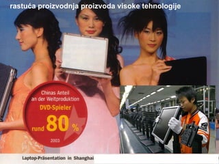 rastuća proizvodnja proizvoda visoke tehnologije
 