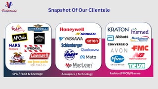 Snapshot Of Our Clientele
 