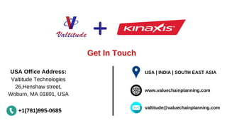 Get In Touch
Get In Touch
USA Office Address:
Valtitude Technologies
26,Henshaw street,
Woburn, MA 01801, USA
USA | INDIA | SOUTH EAST ASIA
www.valuechainplanning.com
valtitude@valuechainplanning.com
+1(781)995-0685
 