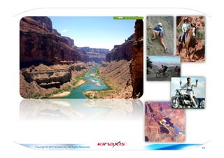 Copyright © 2011 Kinaxis Inc. All Rights Reserved. 11
 