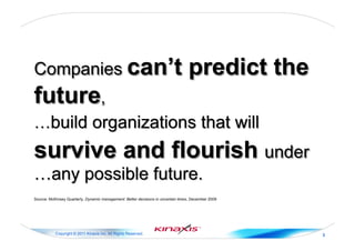 Copyright © 2011 Kinaxis Inc. All Rights Reserved. 3
 