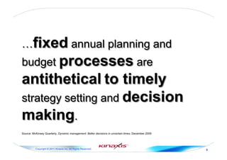 Copyright © 2011 Kinaxis Inc. All Rights Reserved. 6
 